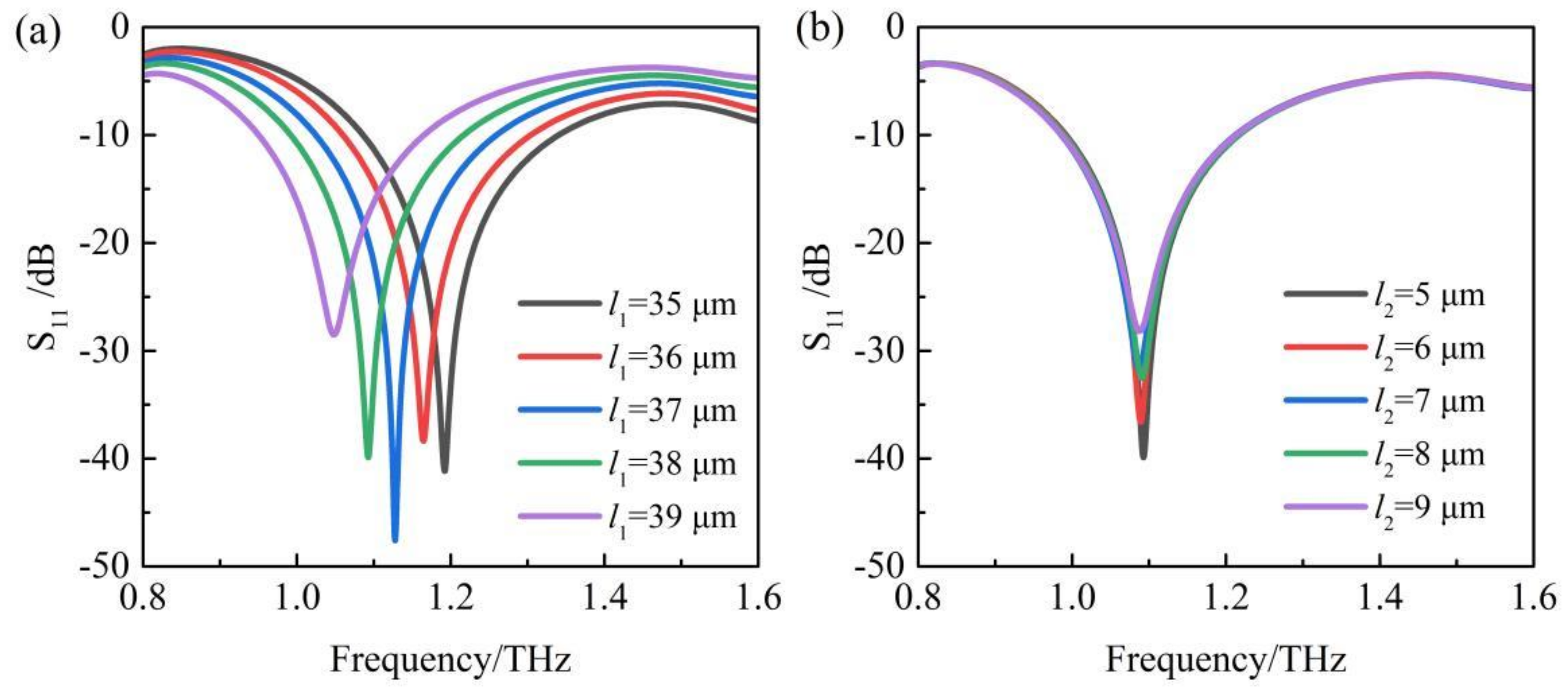 Coatings 13 00753 g004