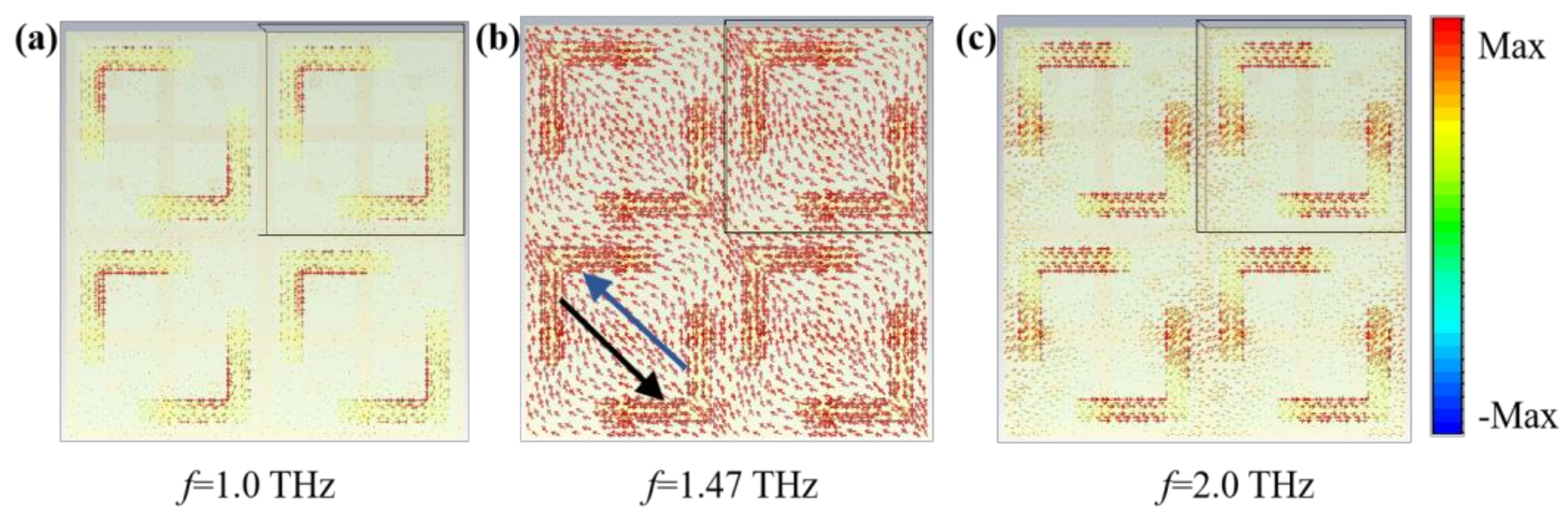 Coatings 13 00753 g006