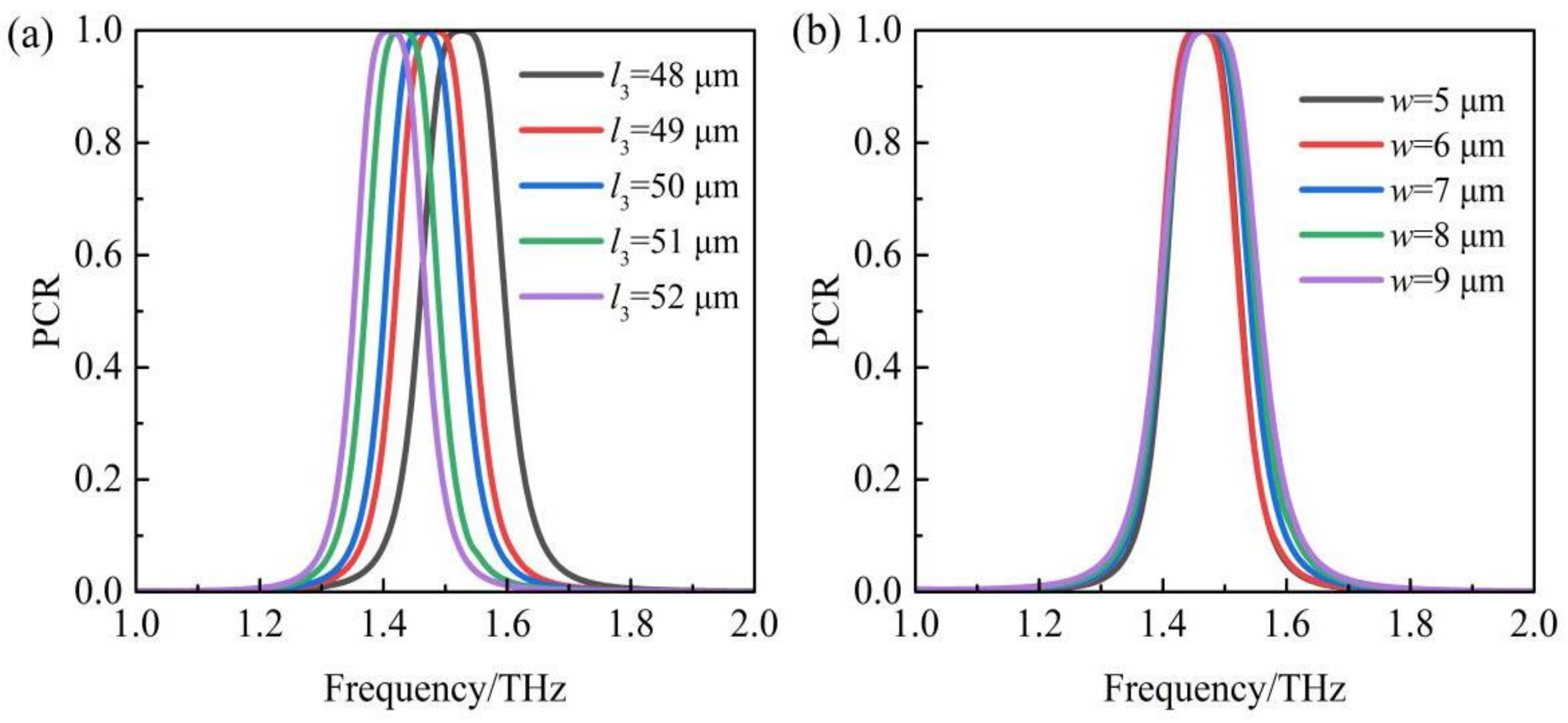 Coatings 13 00753 g007