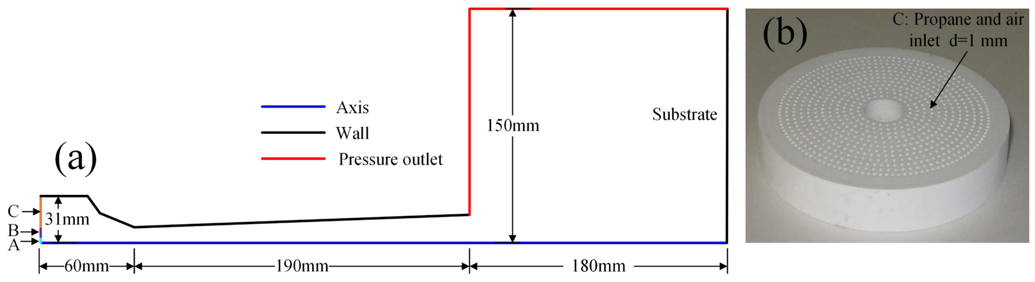 Coatings 13 00755 g001