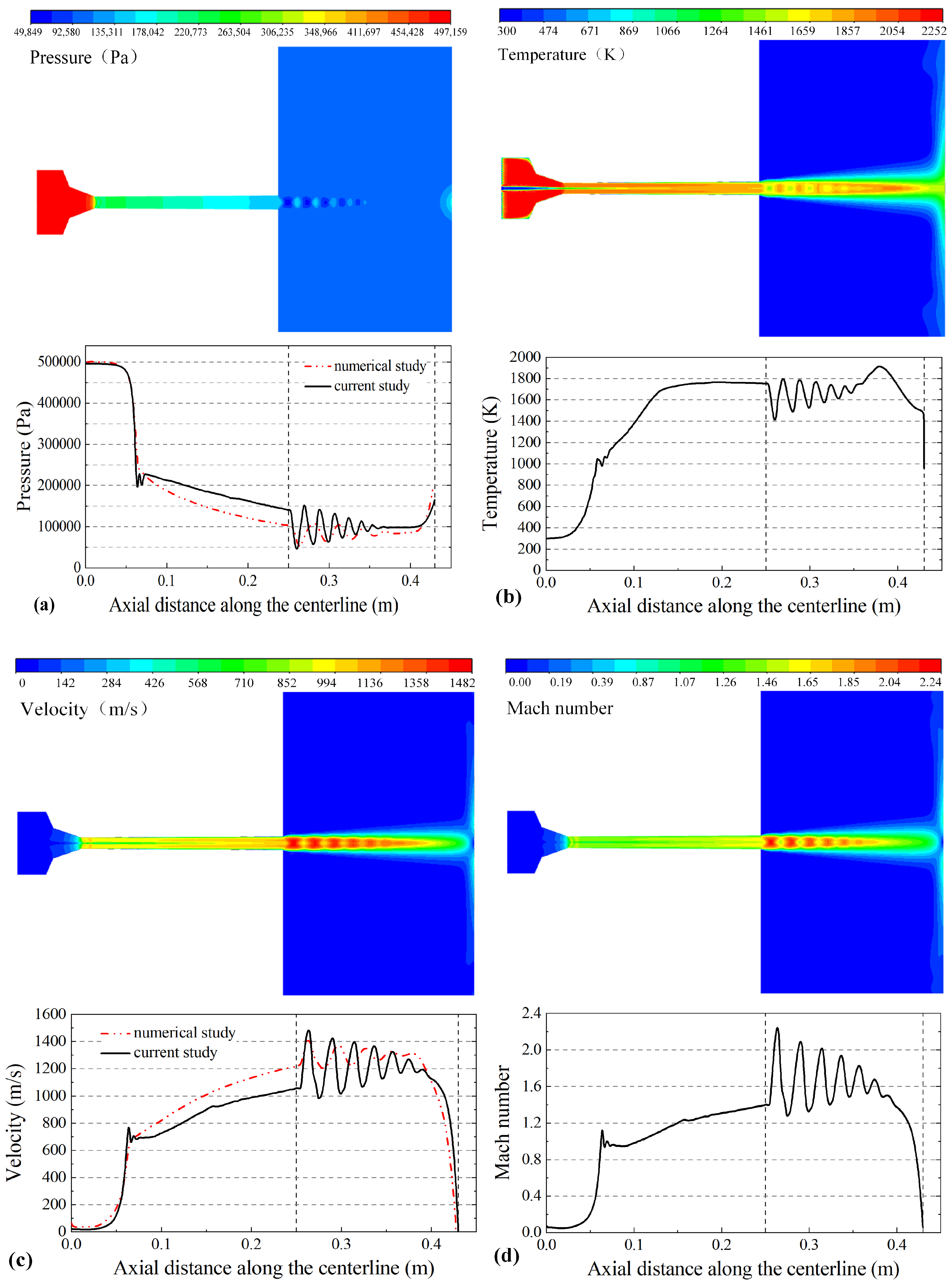 Coatings 13 00755 g003