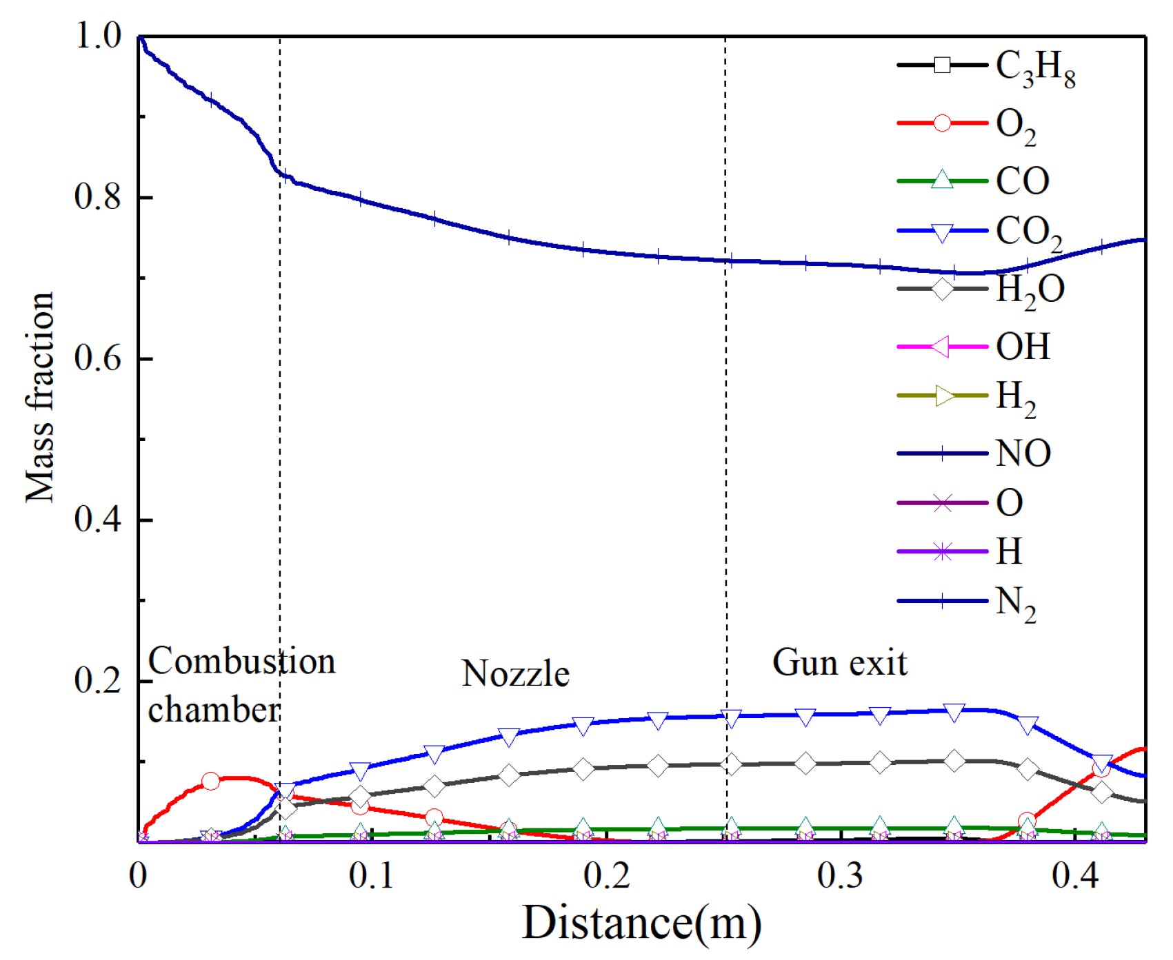 Coatings 13 00755 g004