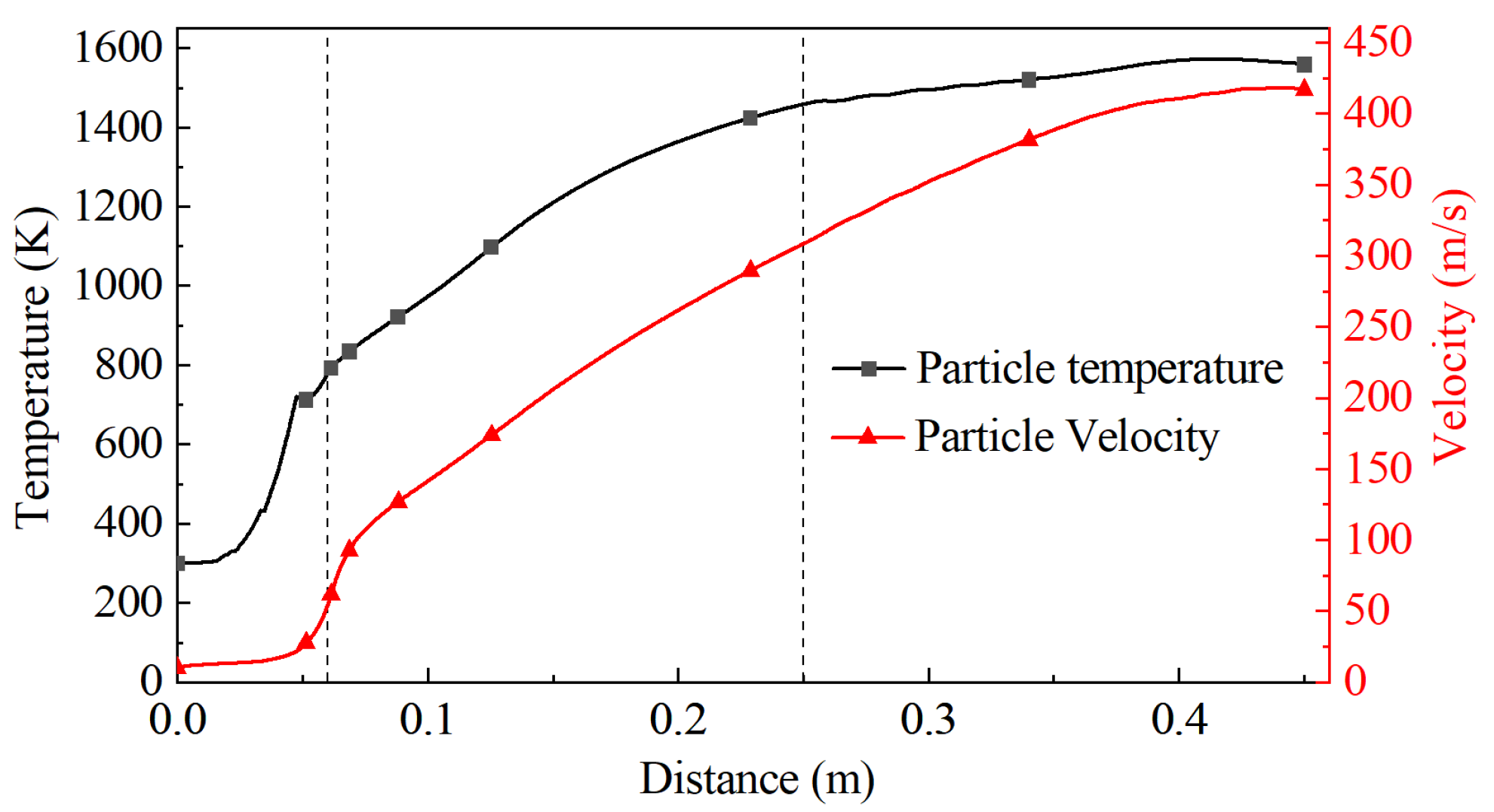 Coatings 13 00755 g005