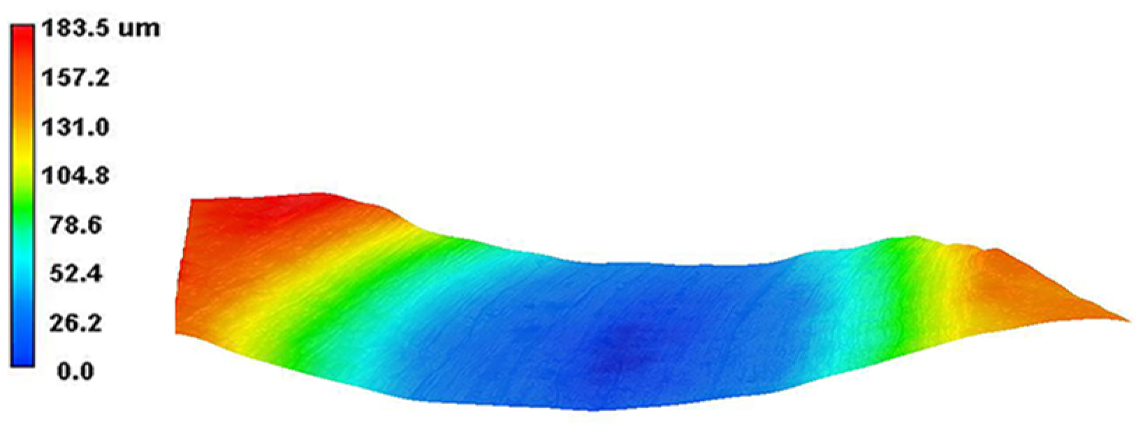 Coatings 13 00755 g018