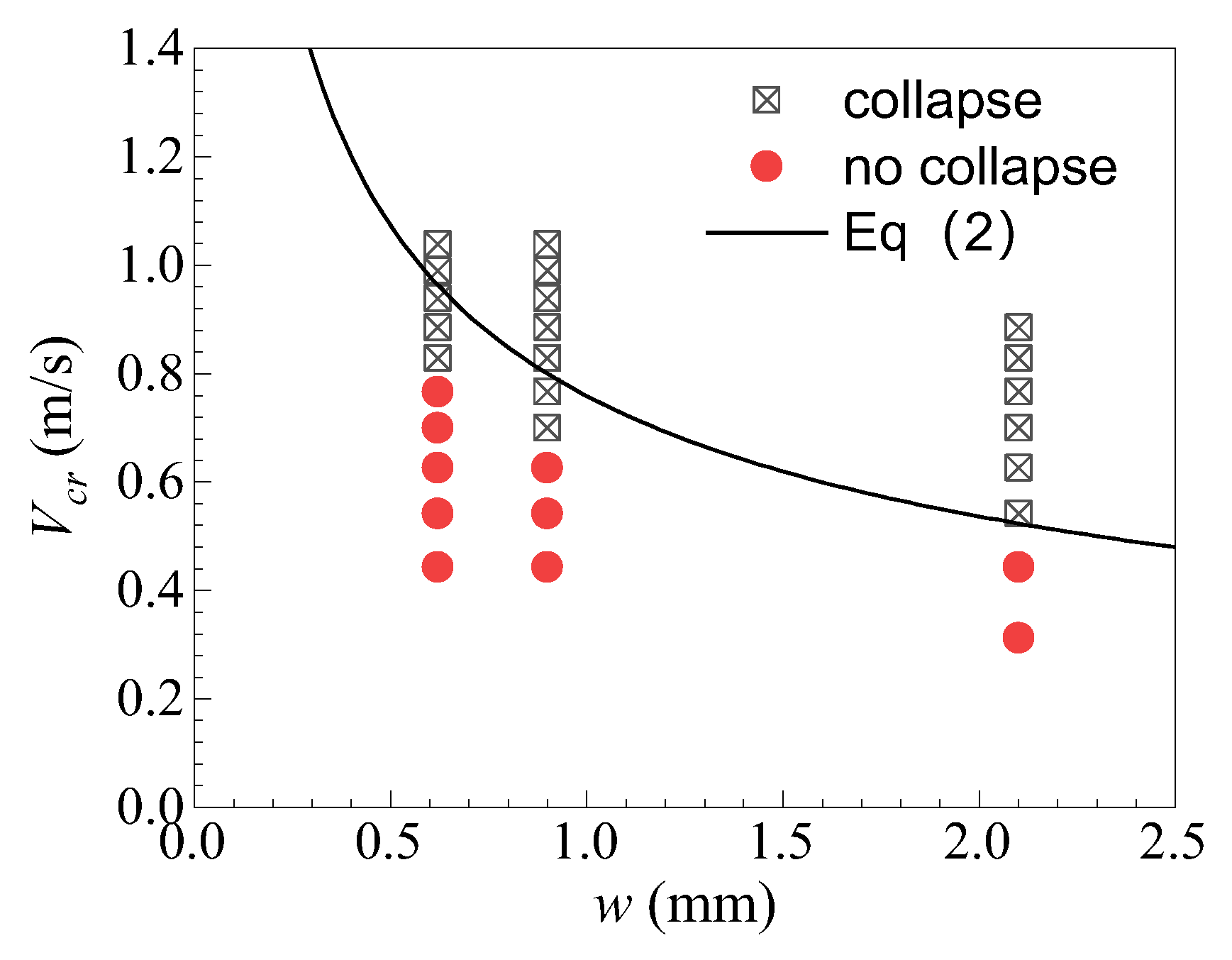 Coatings 13 00756 g007