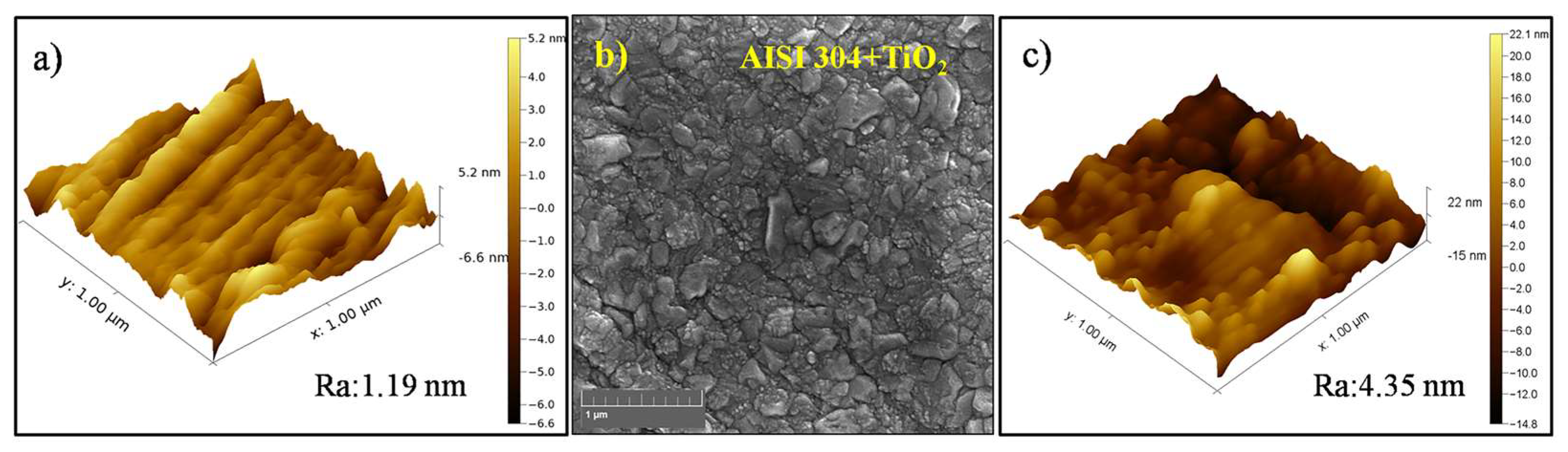 Coatings 13 00757 g001