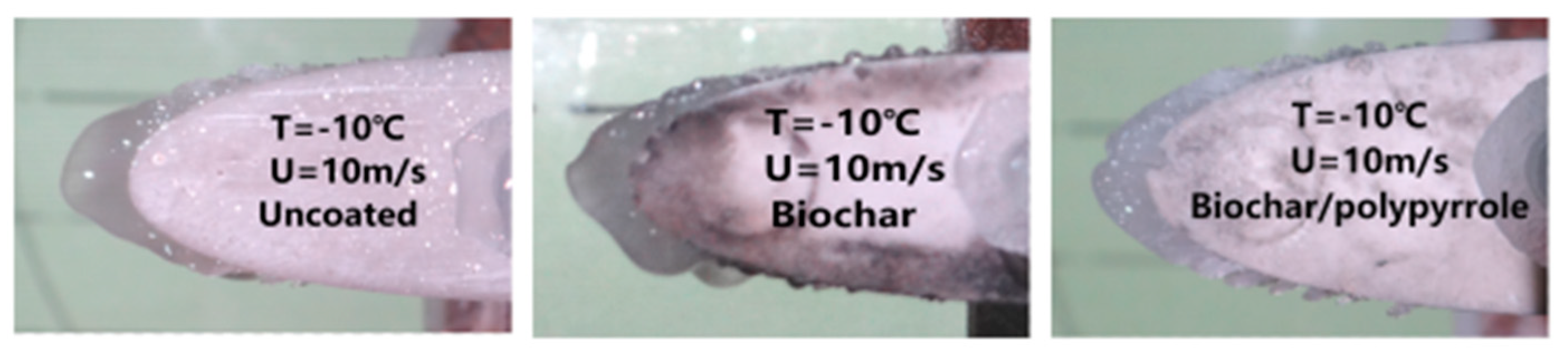 Coatings 13 00759 g007