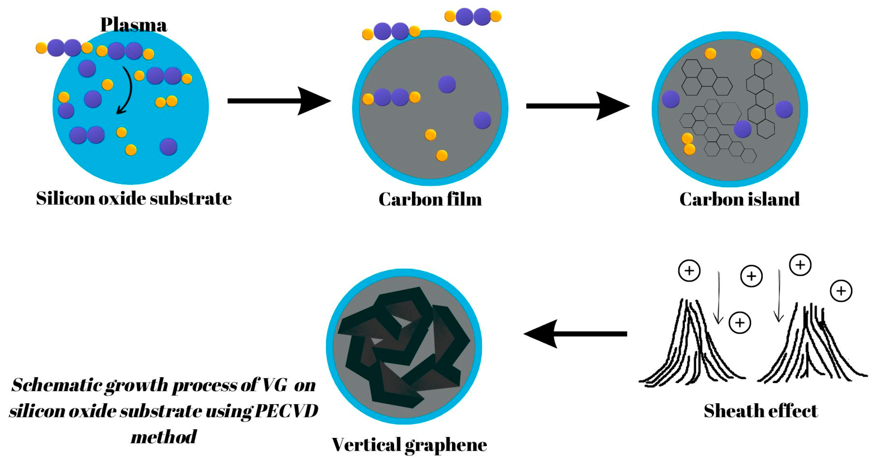 Coatings 13 00761 g004