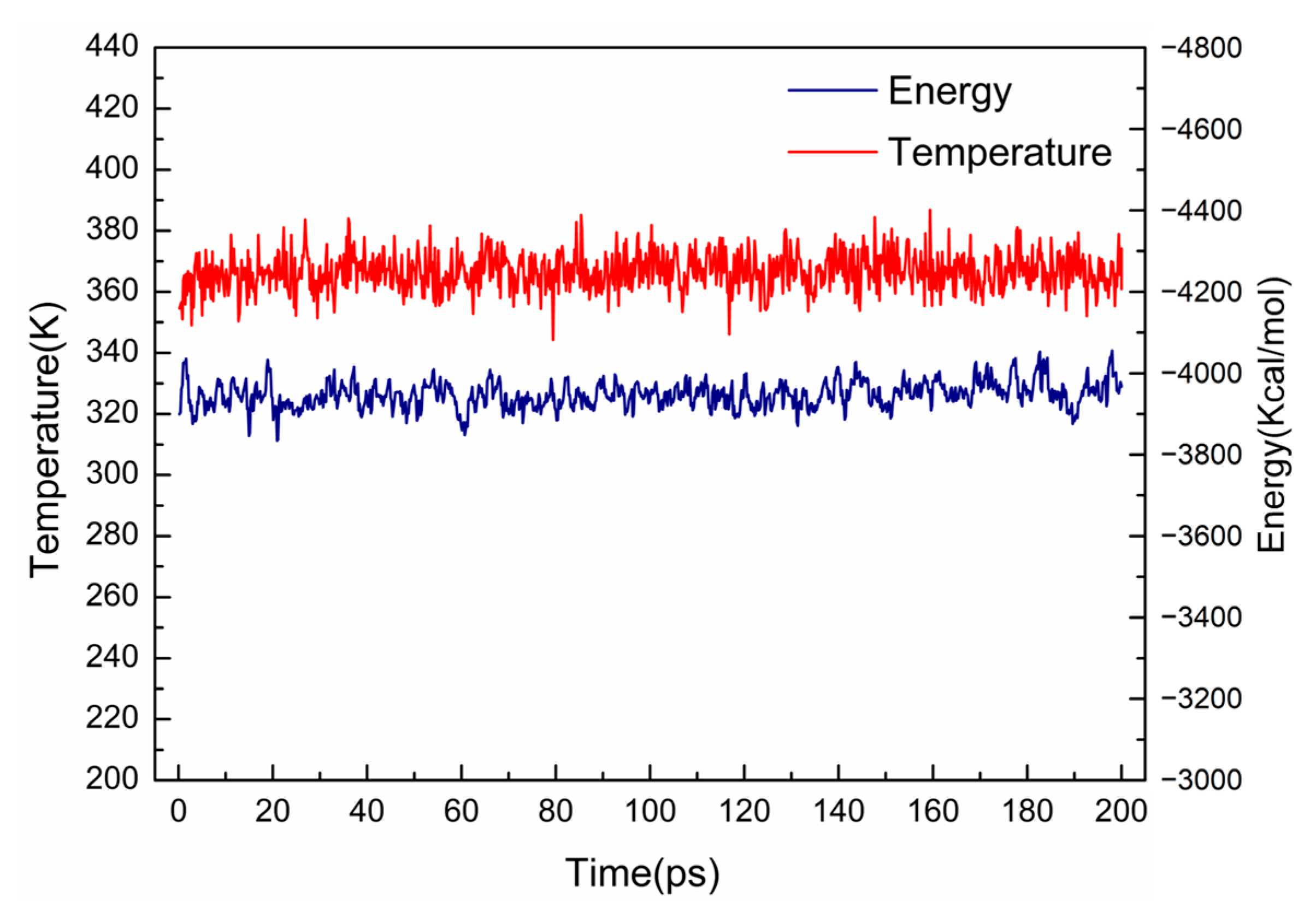 Coatings 13 00762 g002