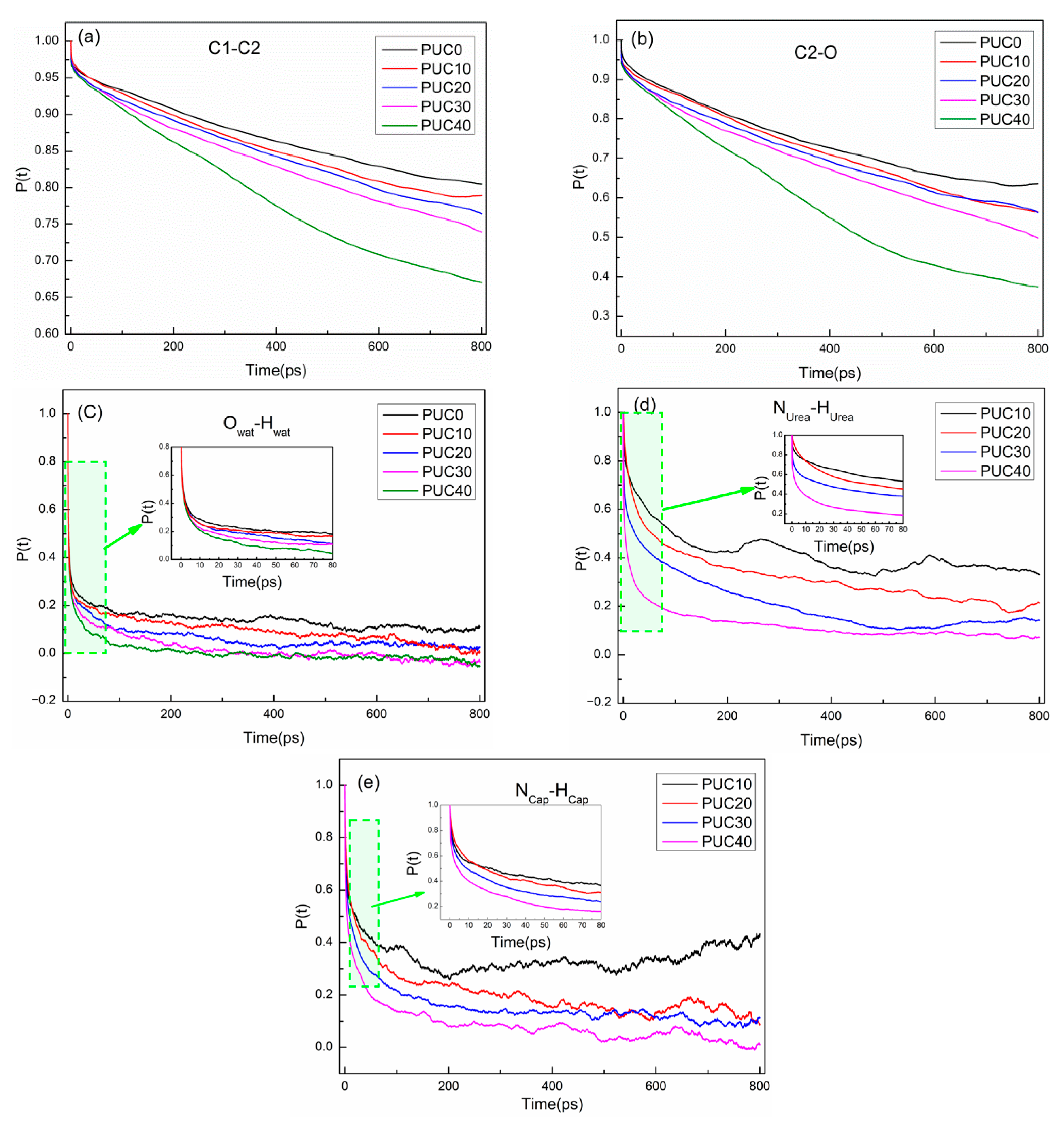 Coatings 13 00762 g009