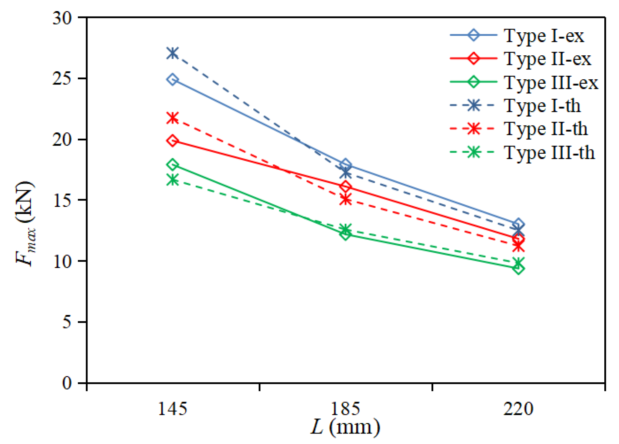 Coatings 13 00763 g005