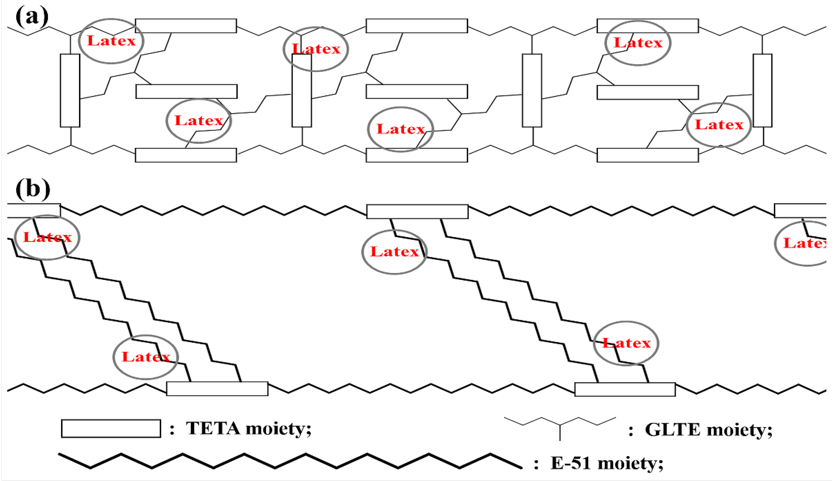 Coatings 13 00765 g009