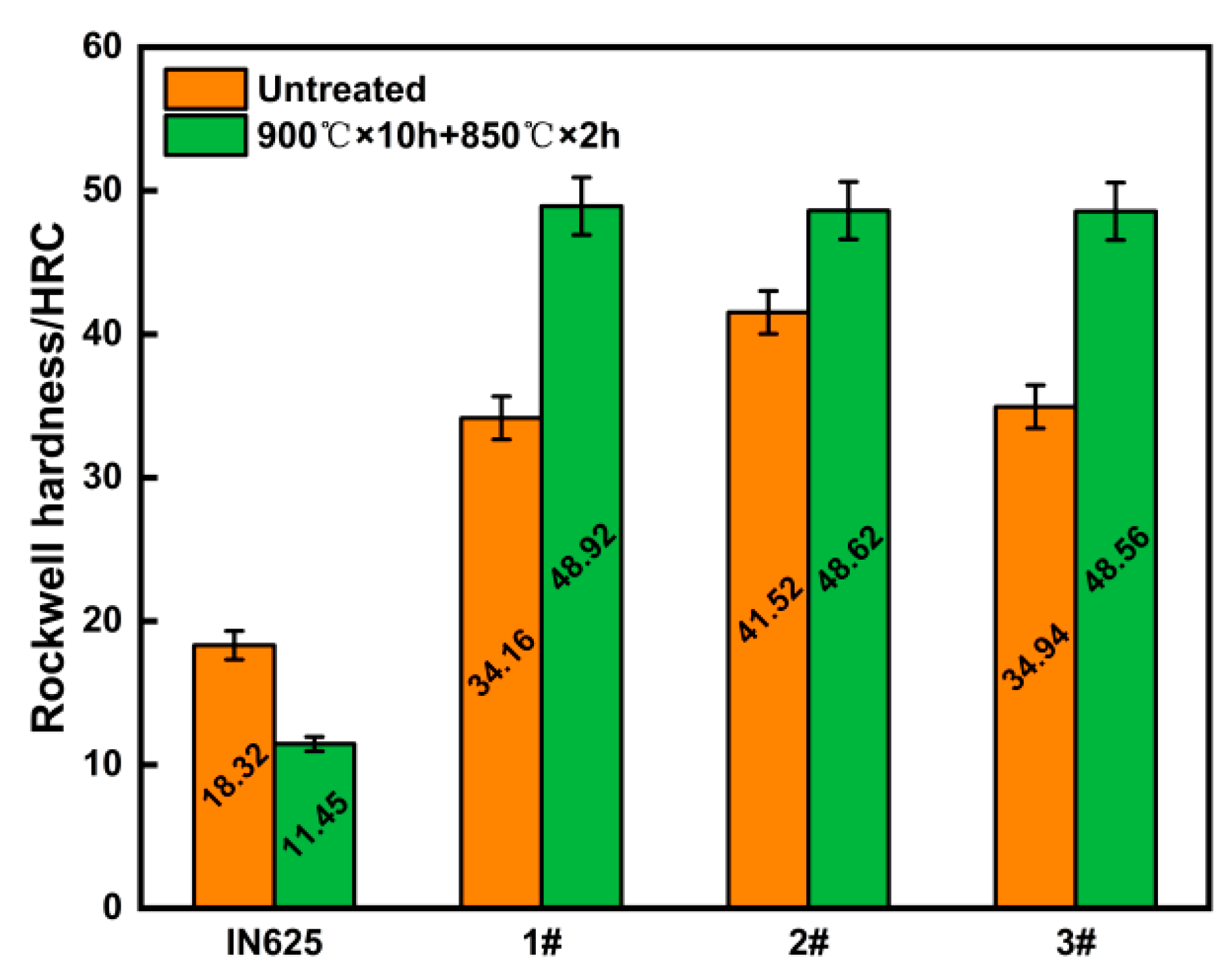 Coatings 13 00768 g006