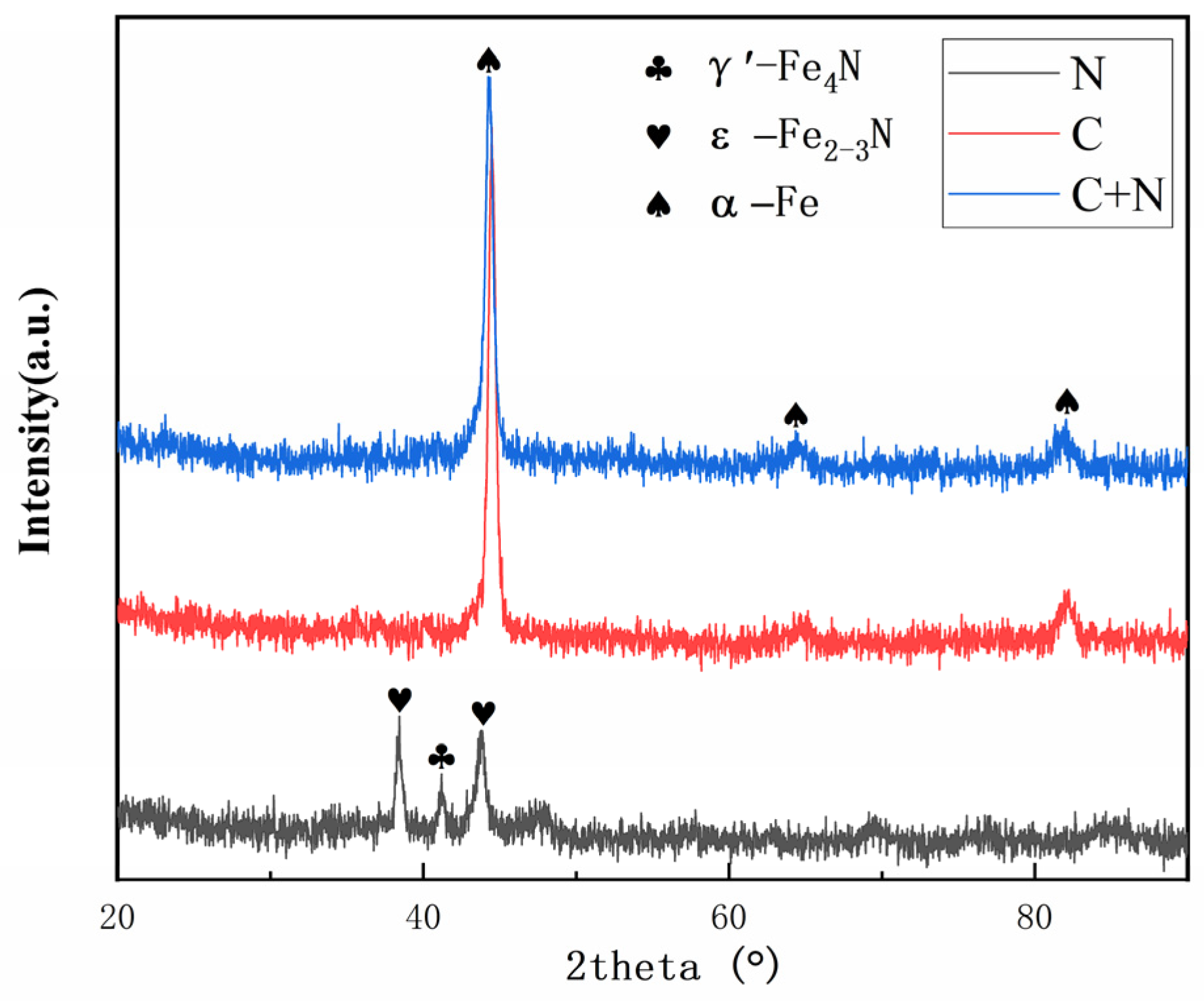 Coatings 13 00770 g008