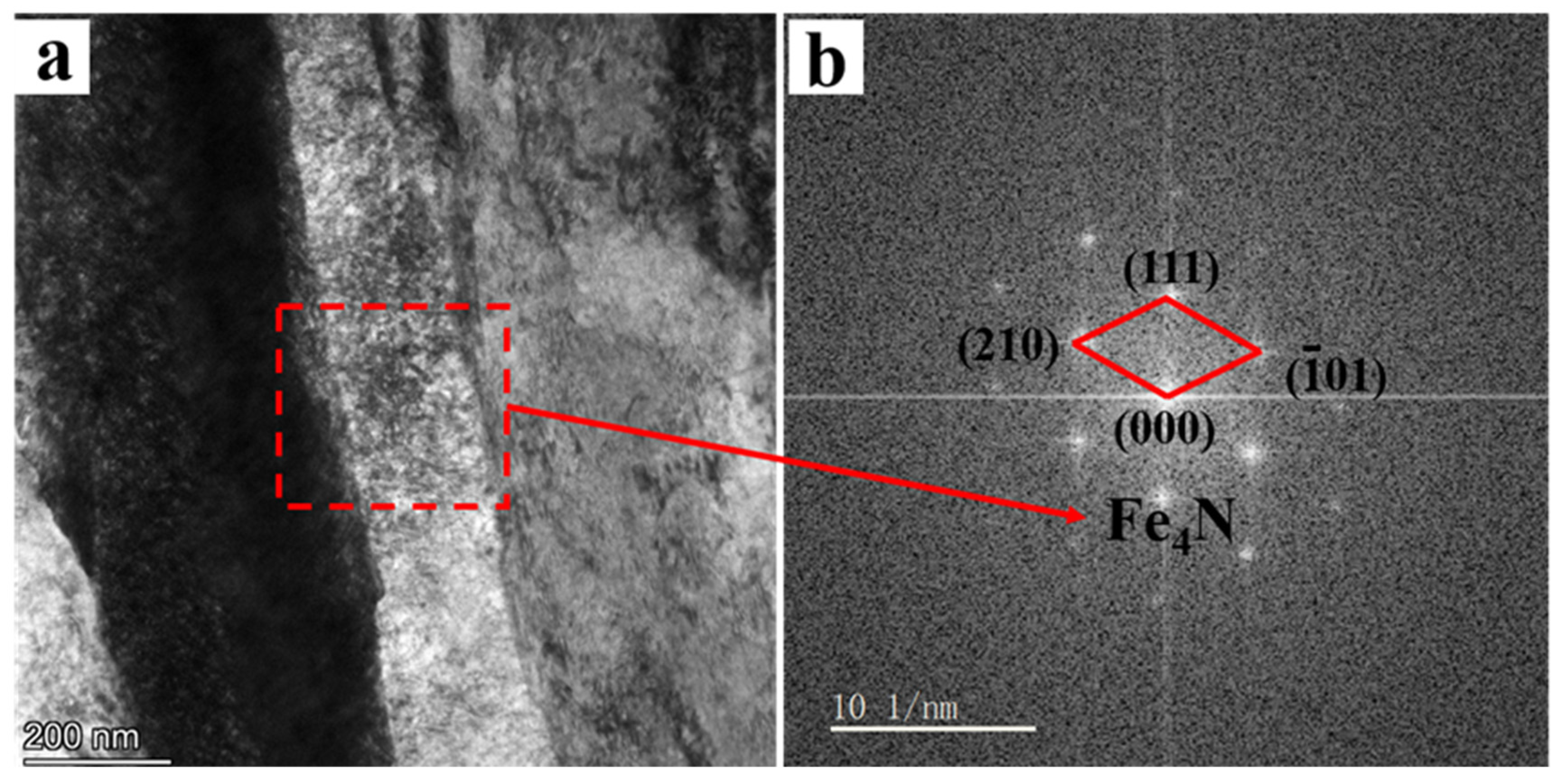 Coatings 13 00770 g009