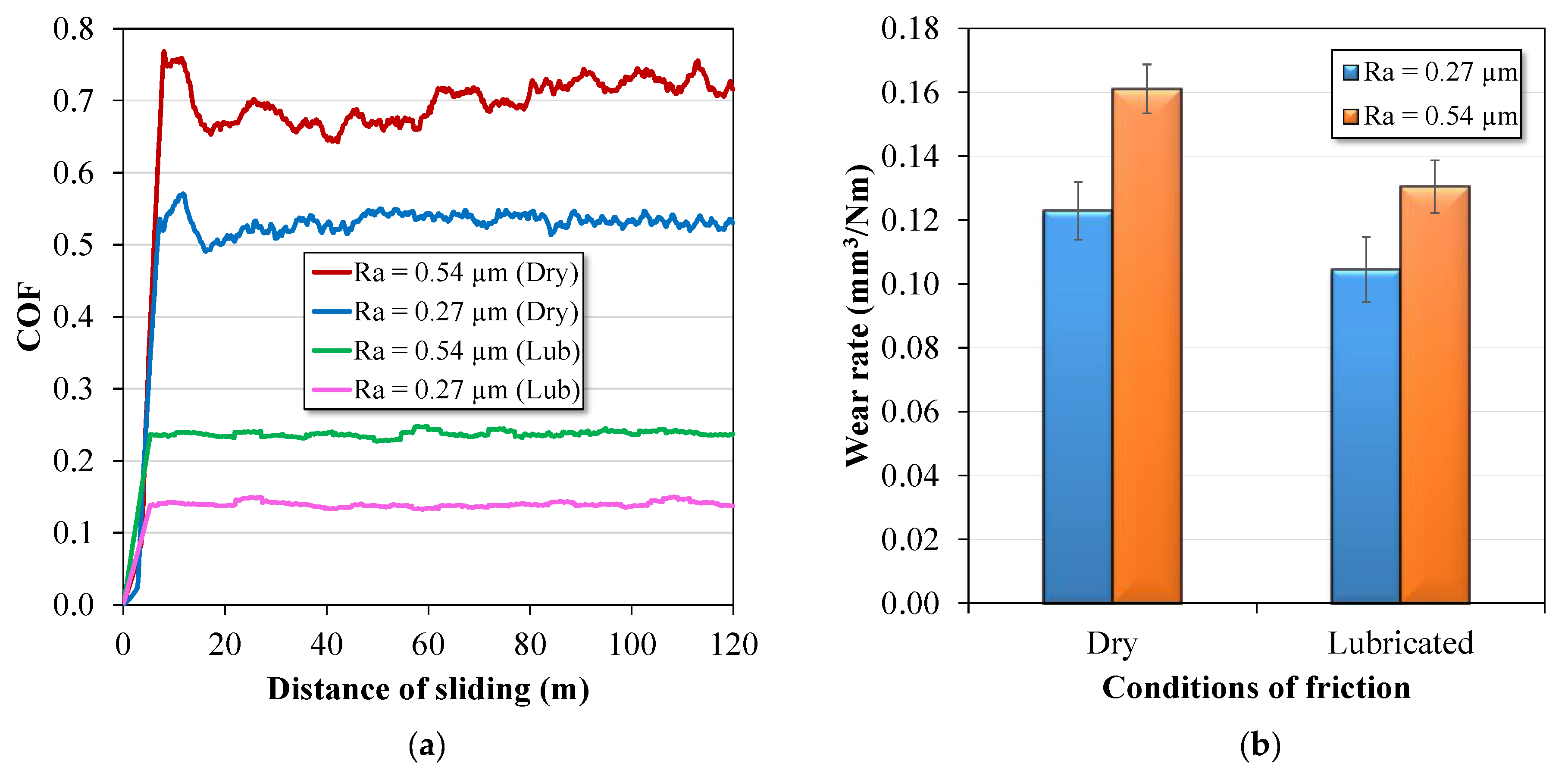 Coatings 13 00771 g005