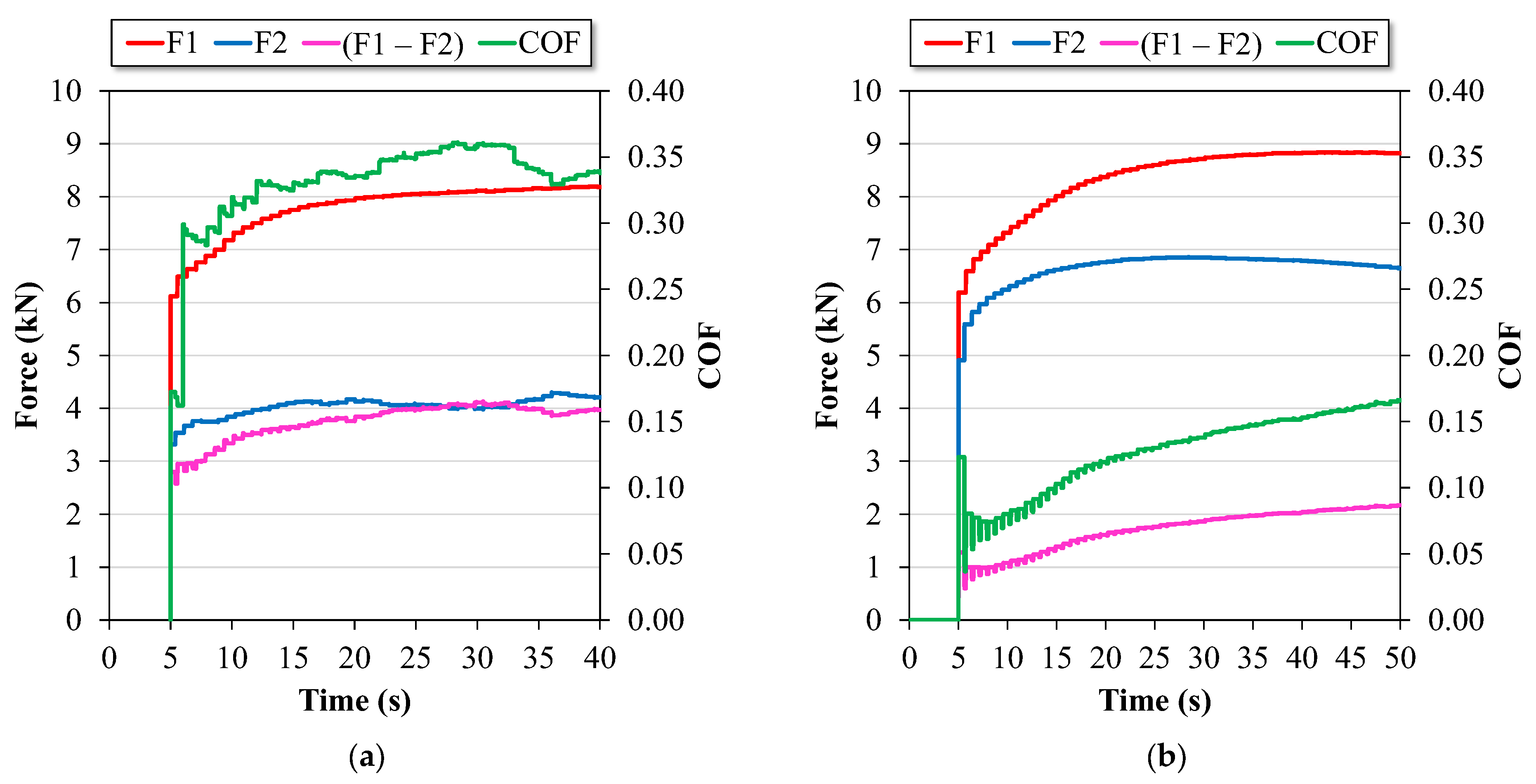 Coatings 13 00771 g008