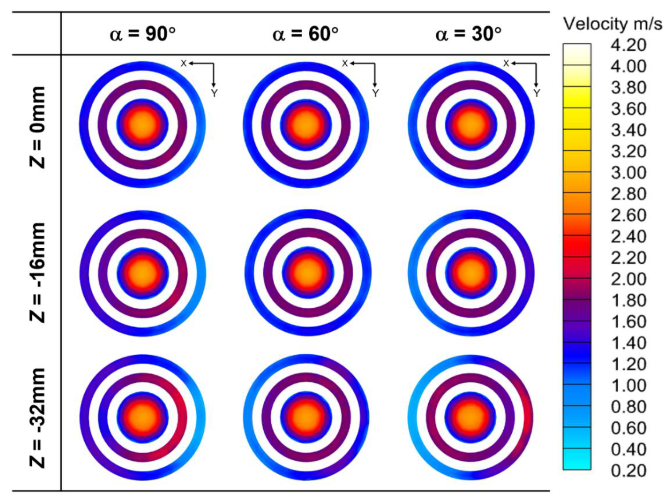 Coatings 13 00773 g003