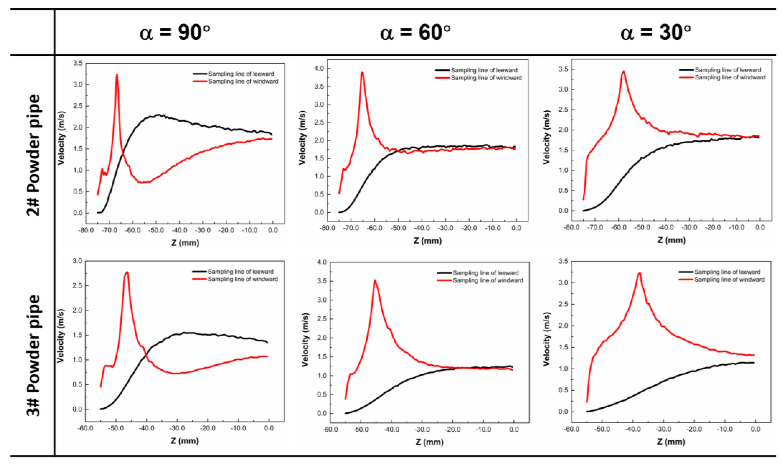 Coatings 13 00773 g004