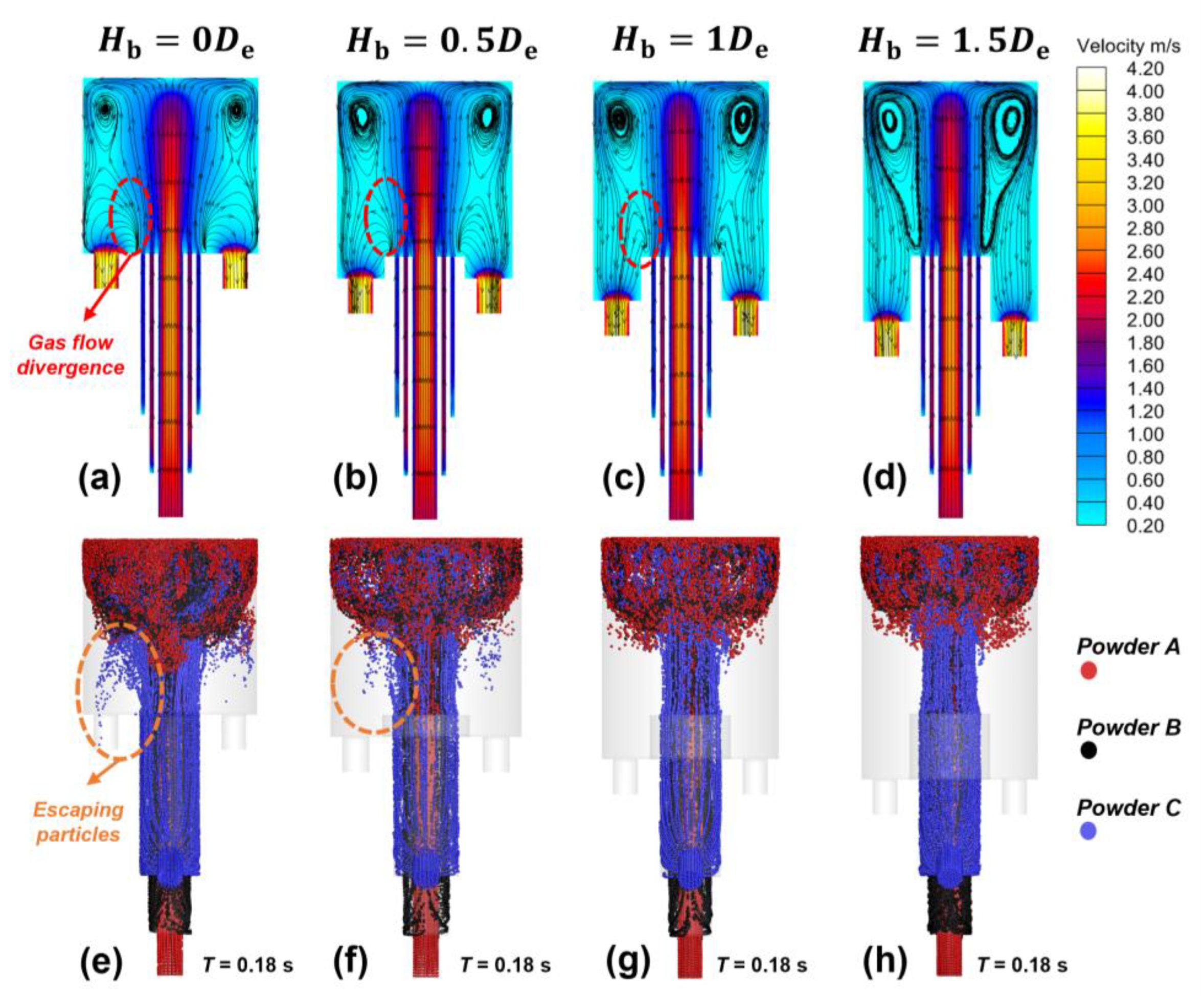 Coatings 13 00773 g007