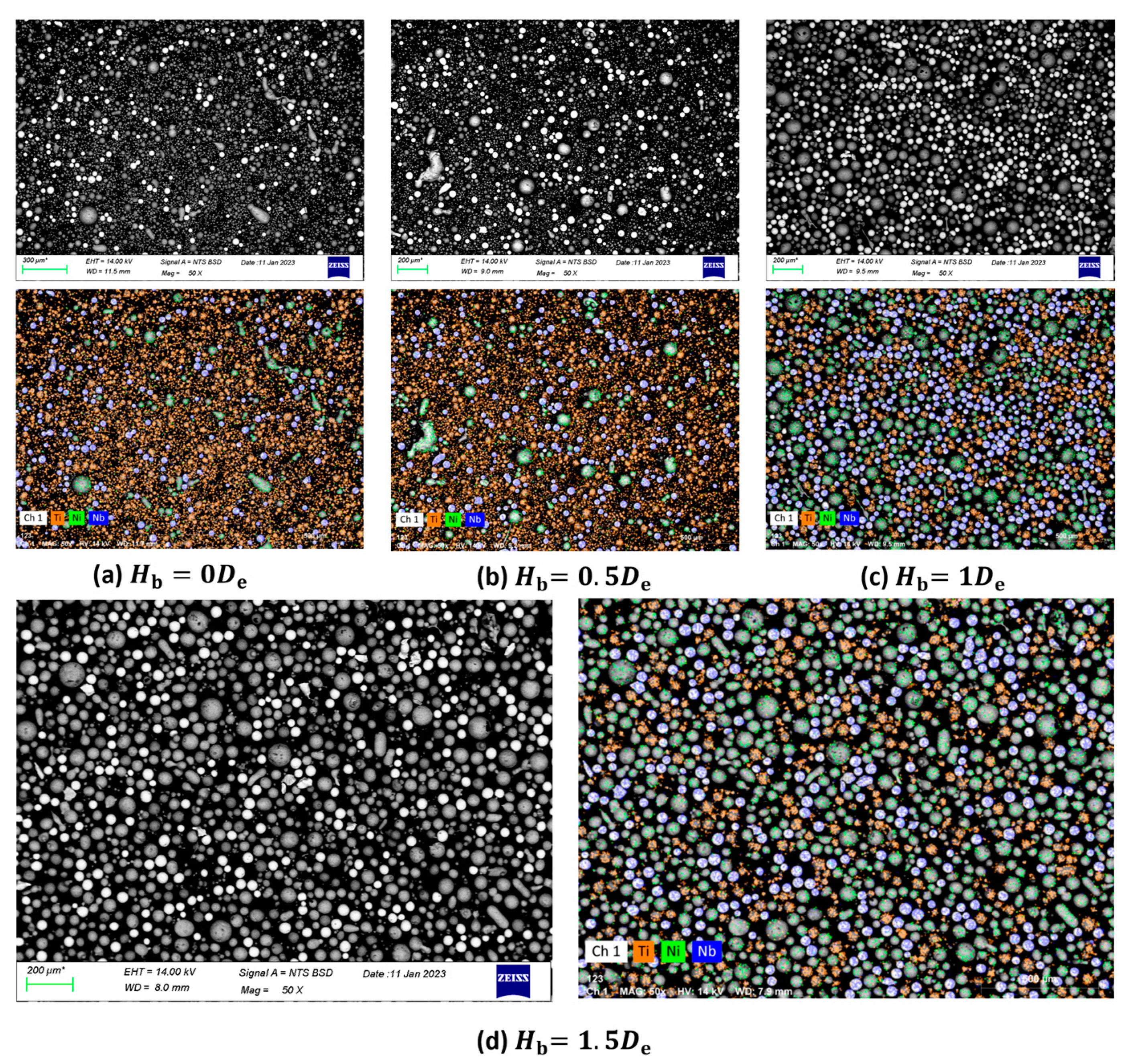 Coatings 13 00773 g008