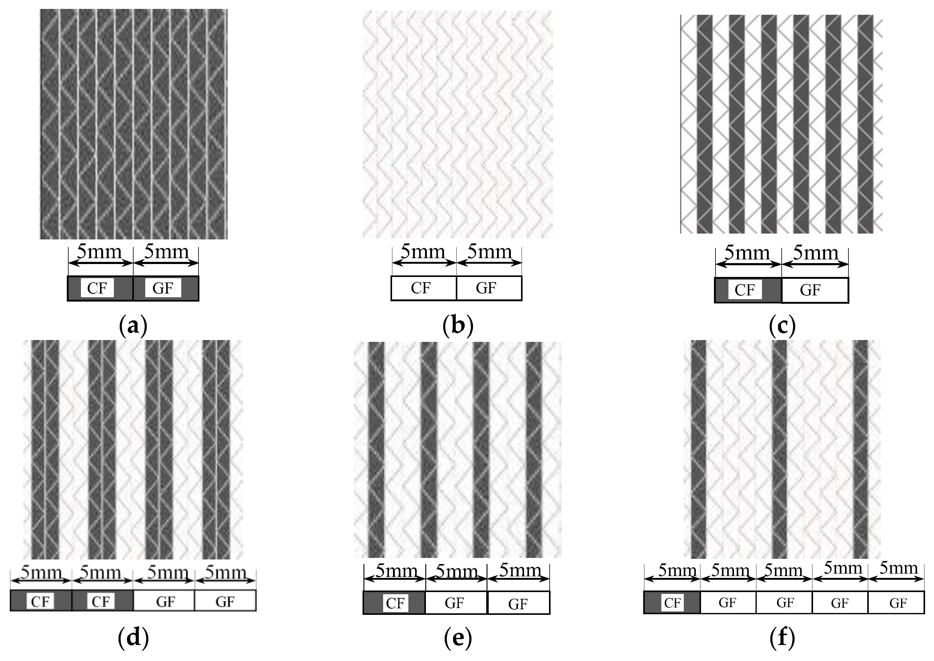 Coatings 13 00774 g002