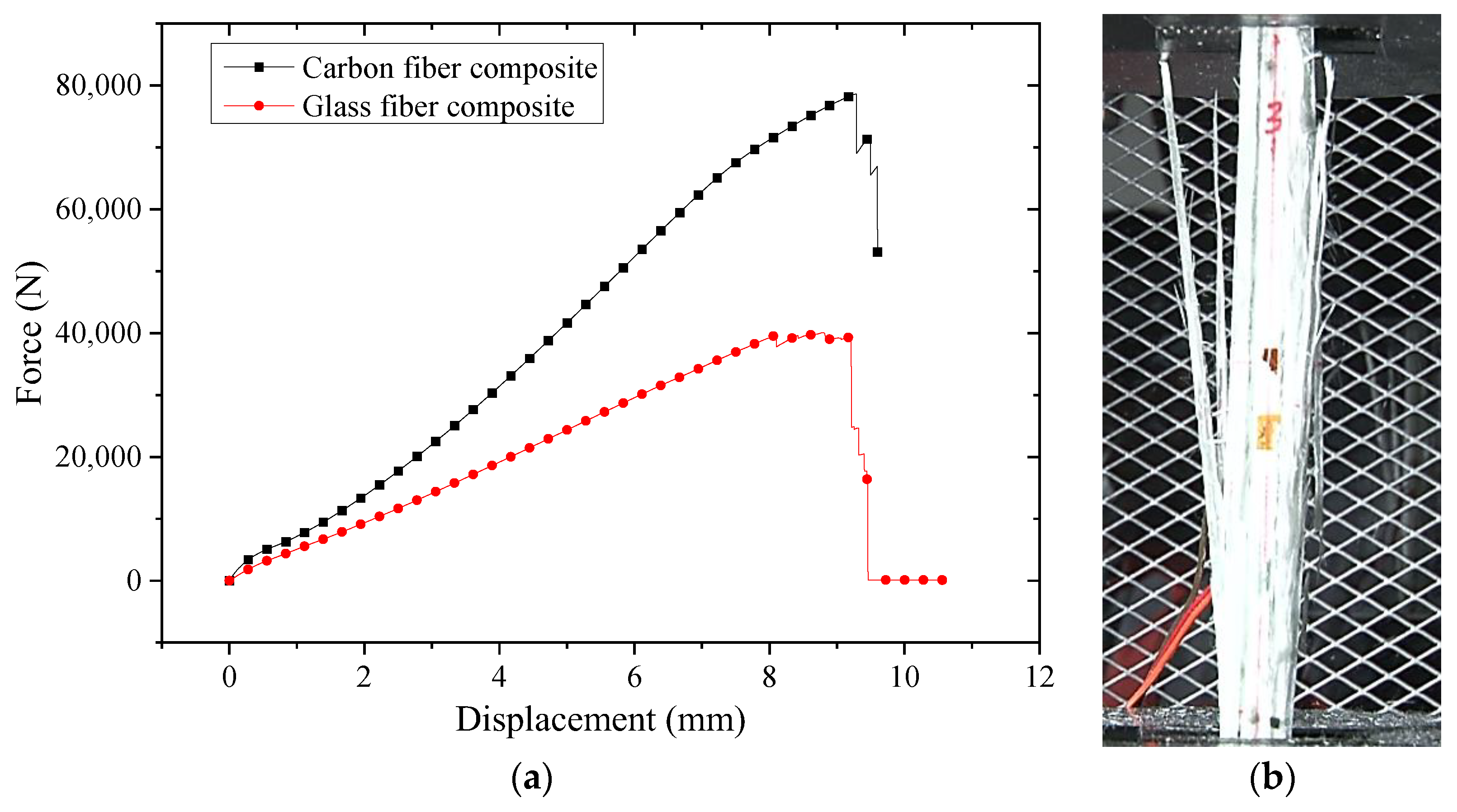 Coatings 13 00774 g004