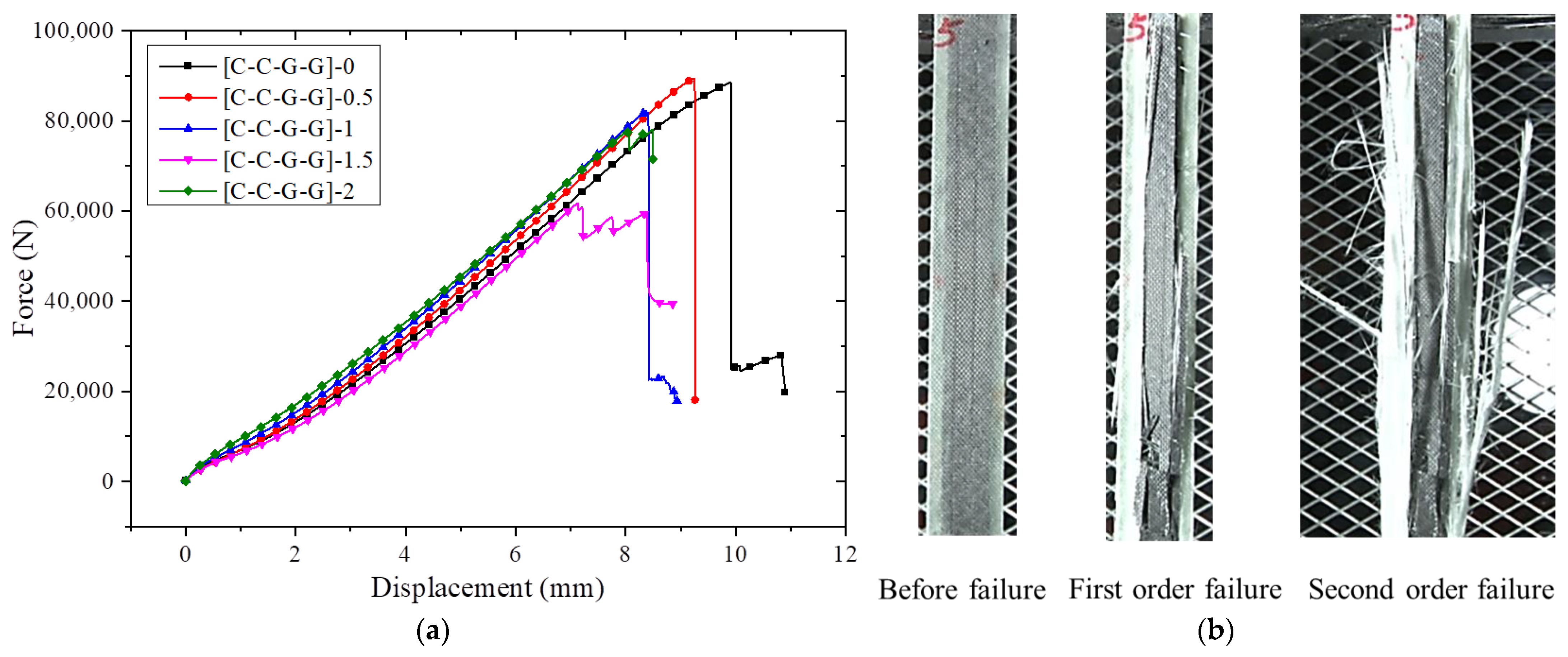 Coatings 13 00774 g007