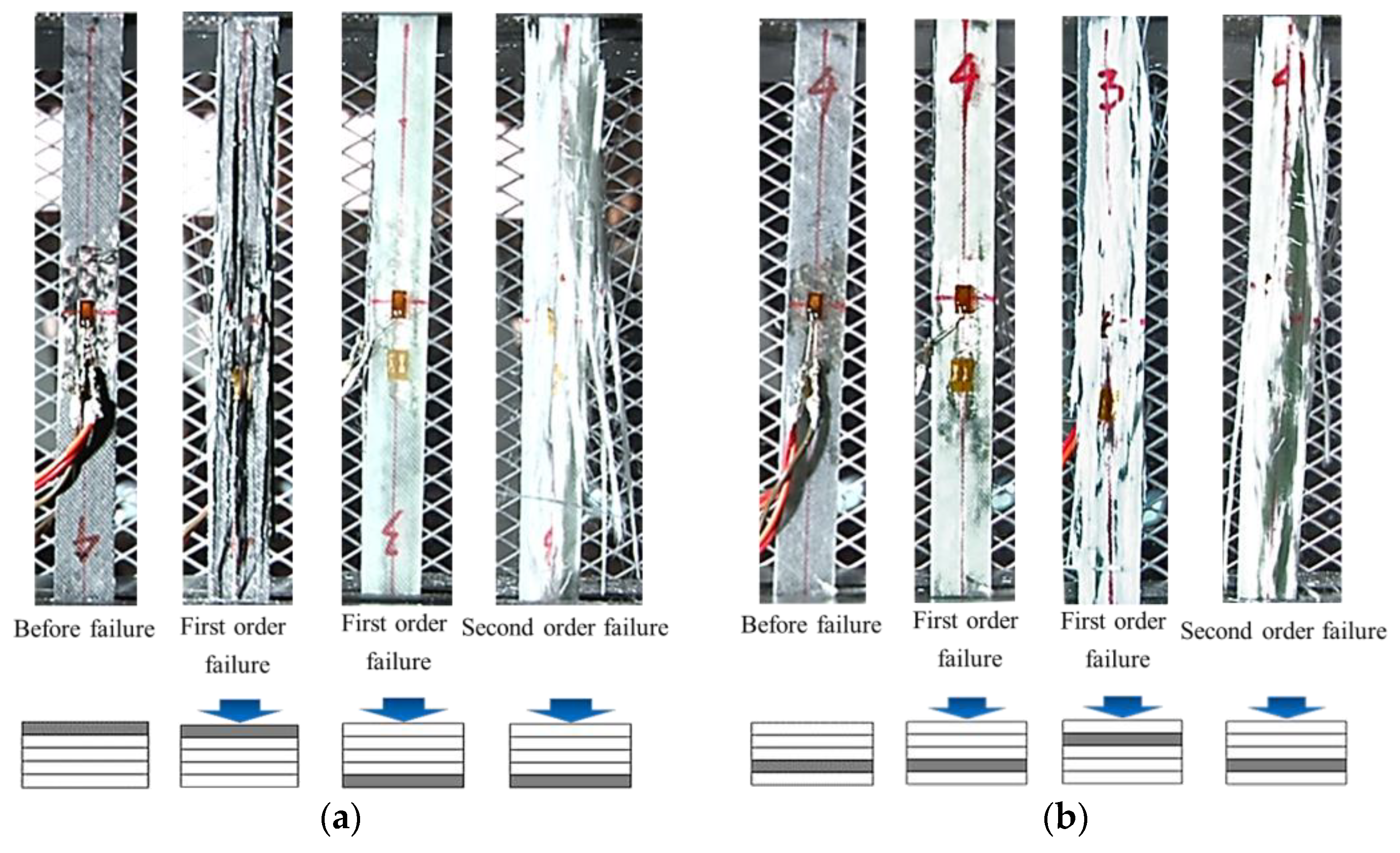Coatings 13 00774 g013a