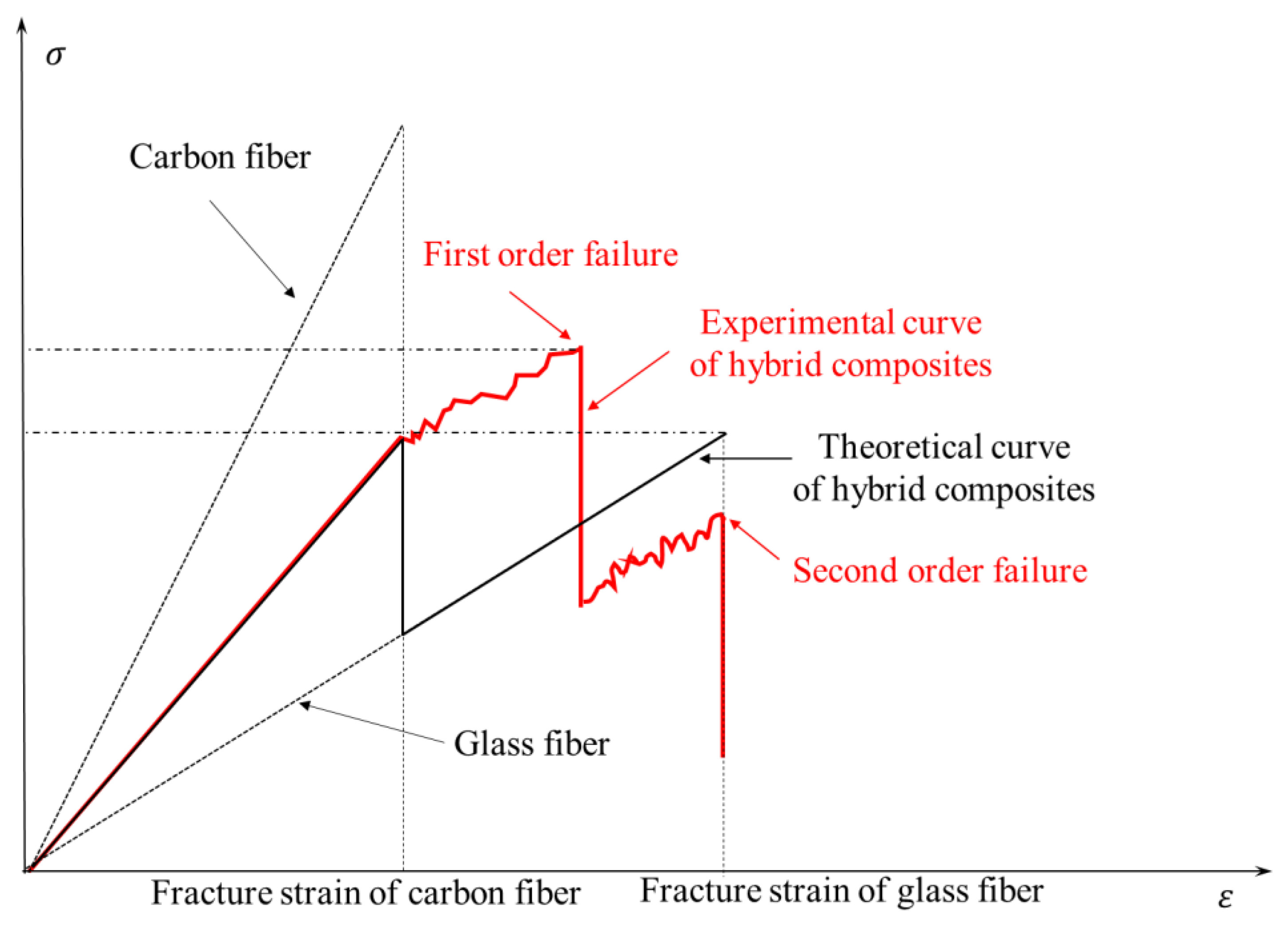 Coatings 13 00774 g017