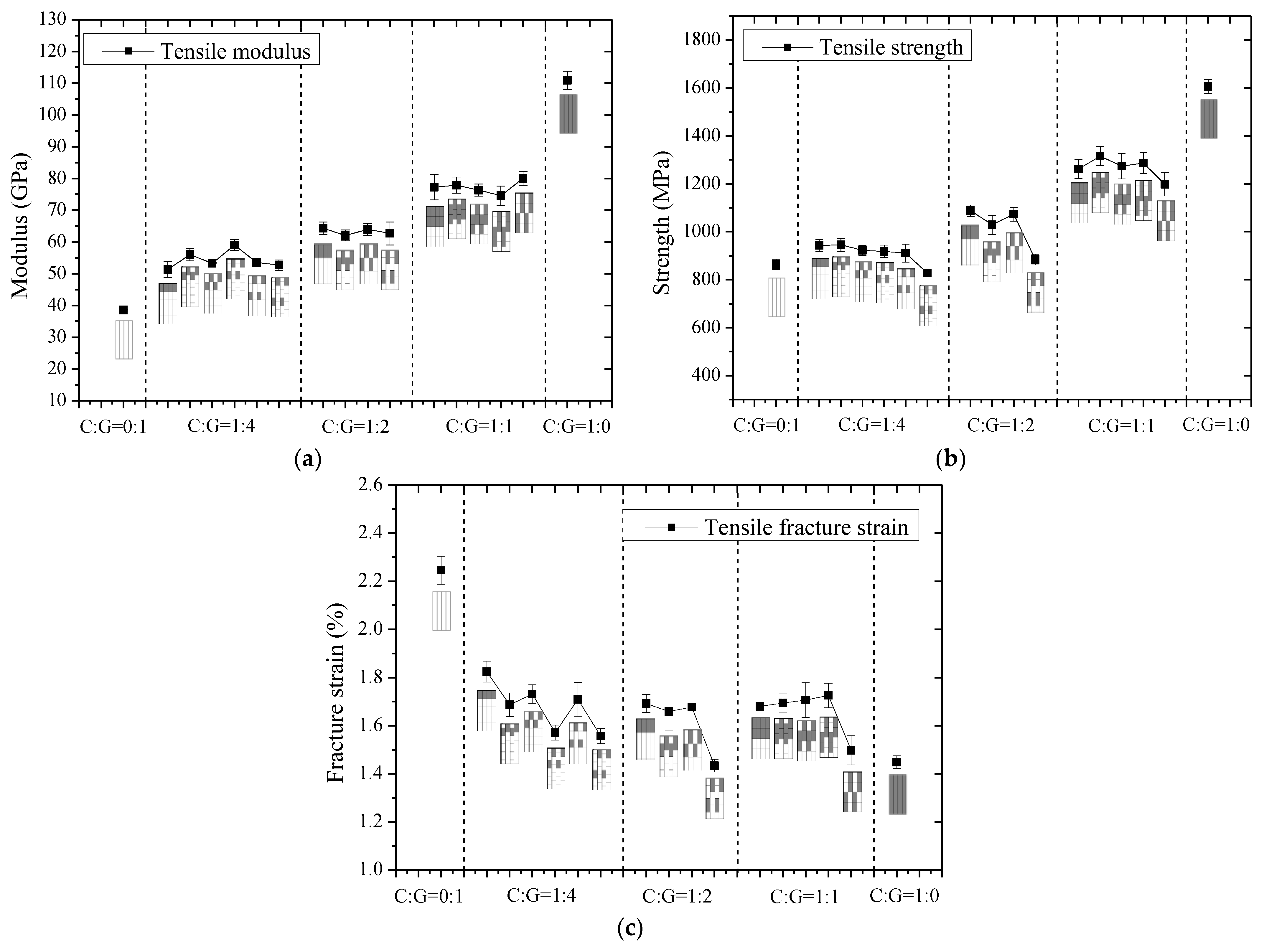 Coatings 13 00774 g019