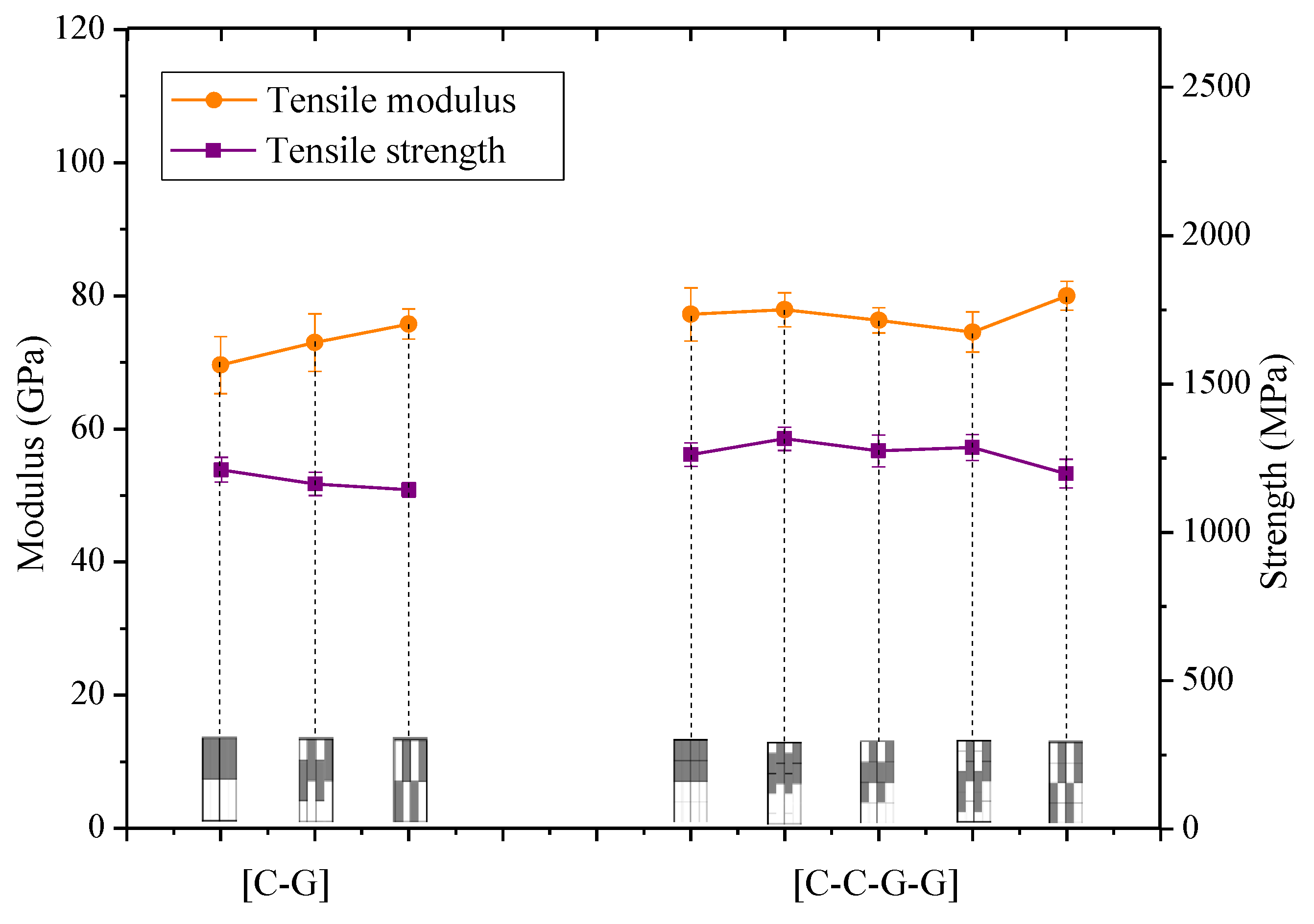 Coatings 13 00774 g020