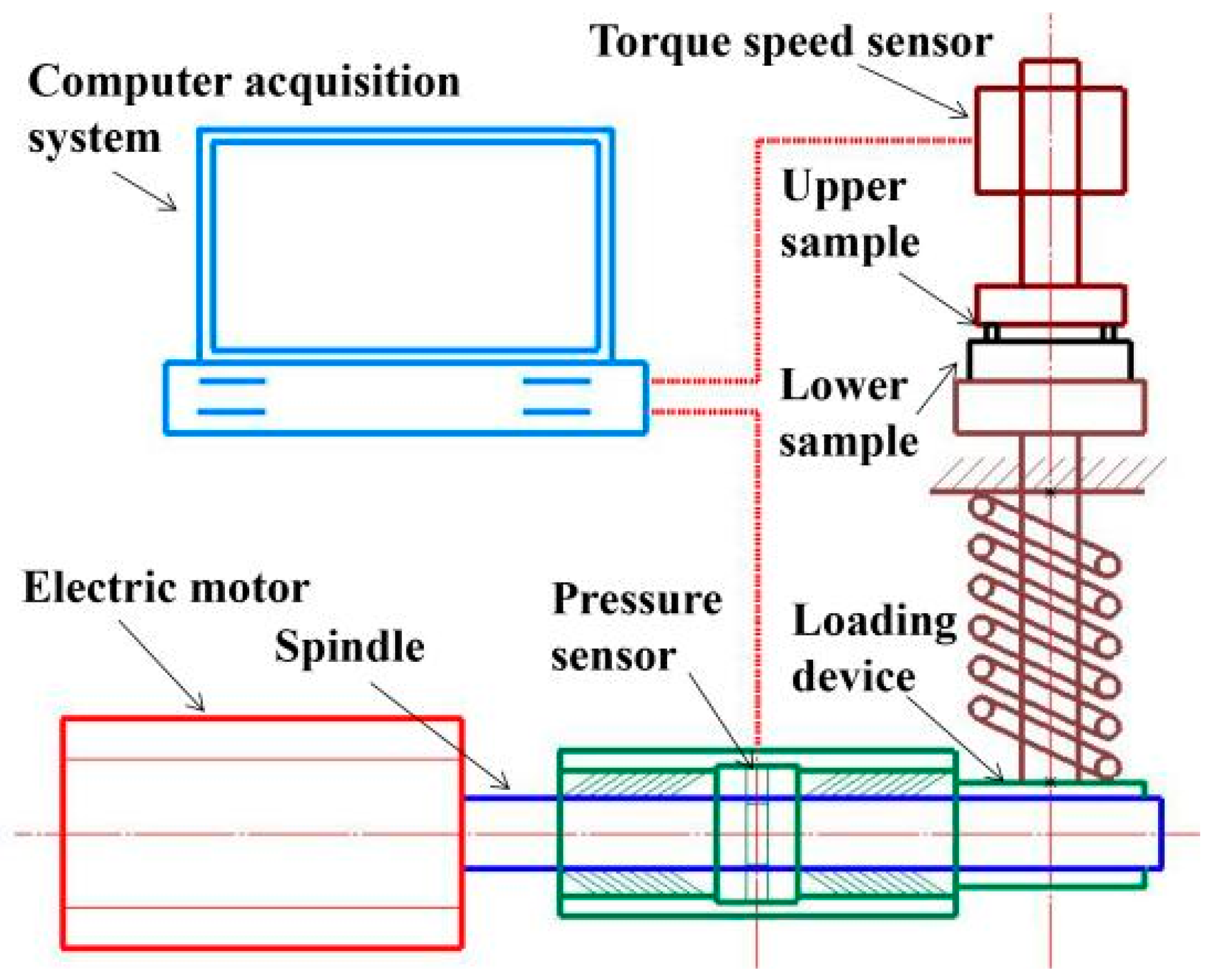 Coatings 13 00776 g002