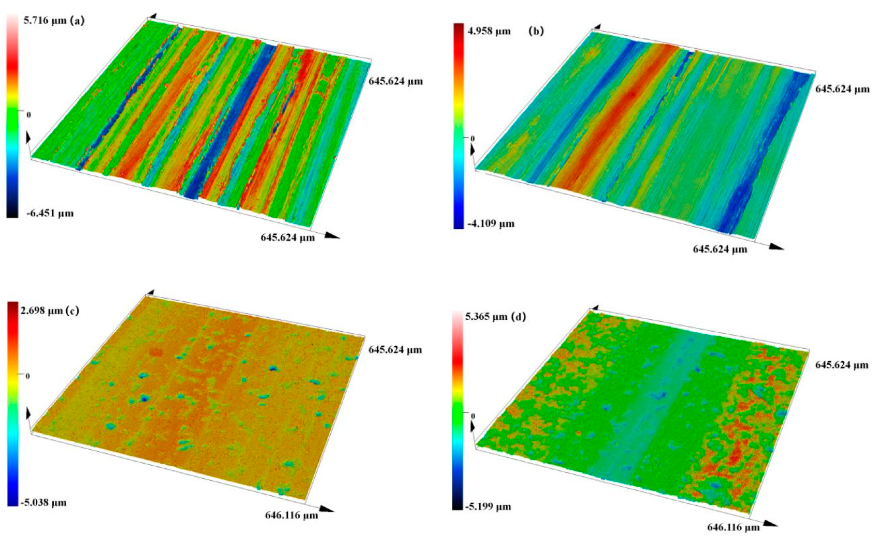 Coatings 13 00776 g015
