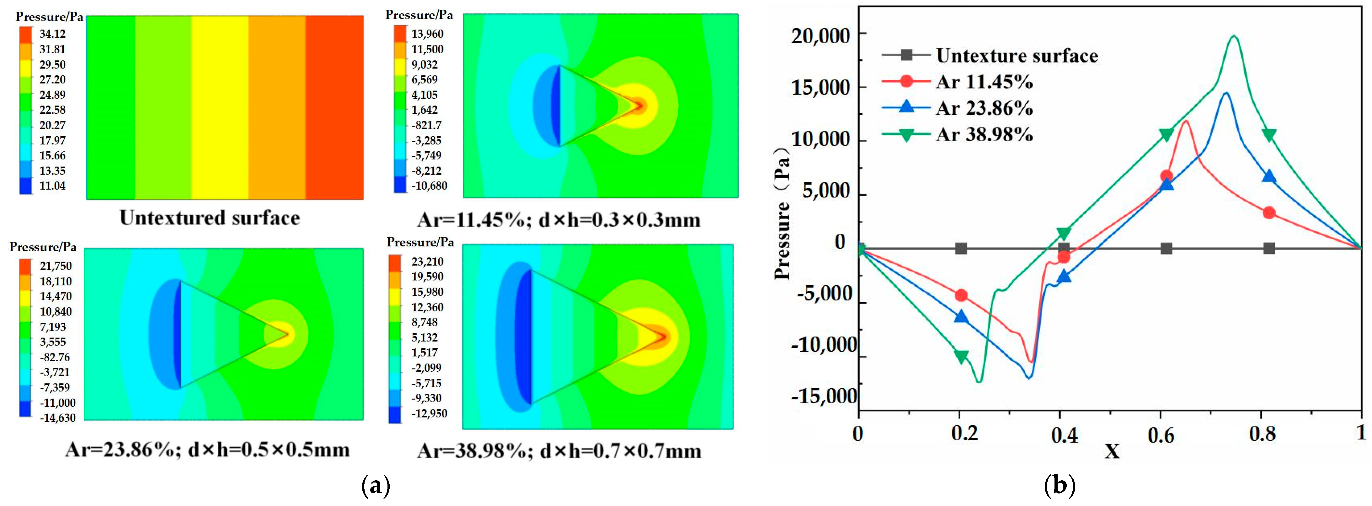 Coatings 13 00776 g017
