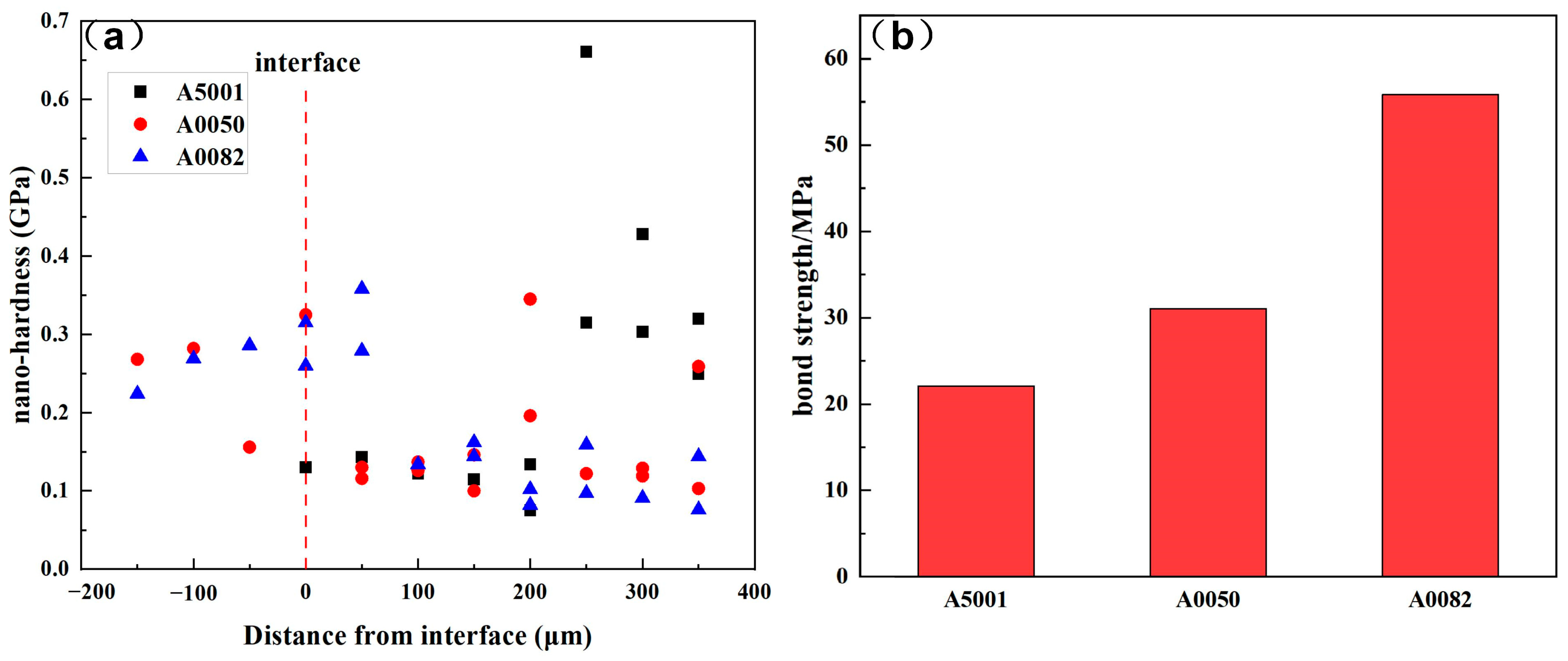 Coatings 13 00779 g004