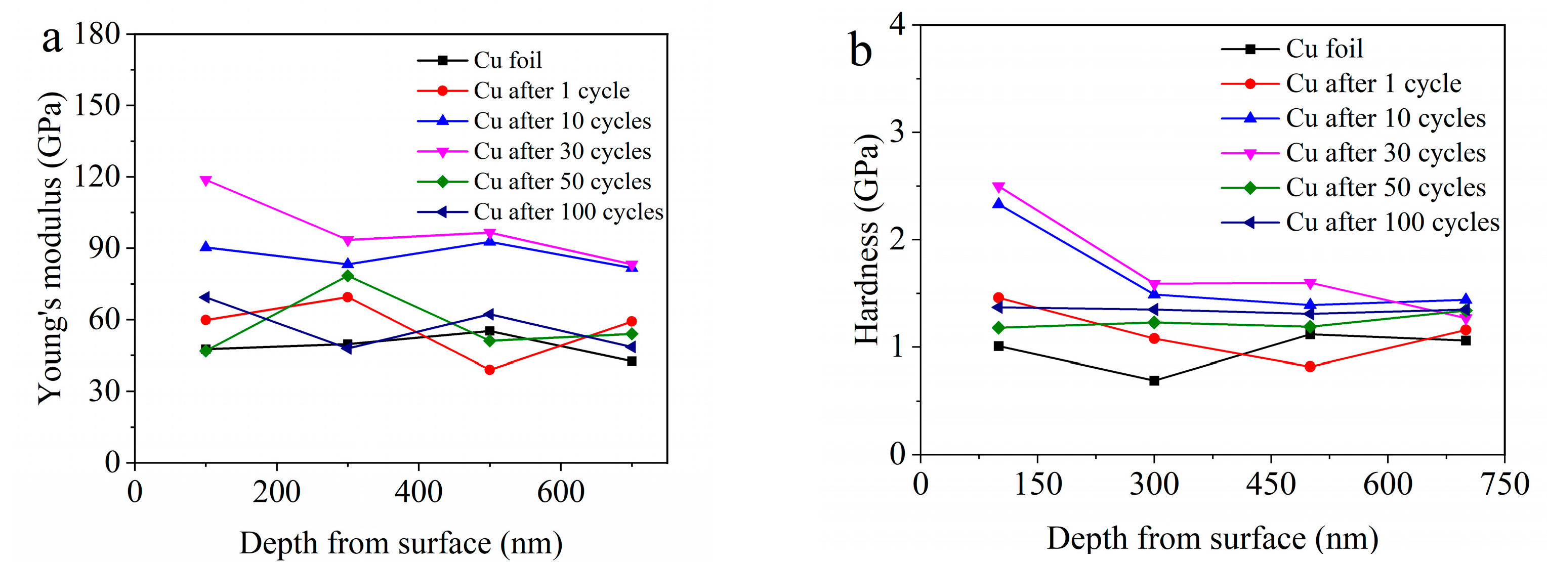 Coatings 13 00780 g006 Coatings 13 00780 g006