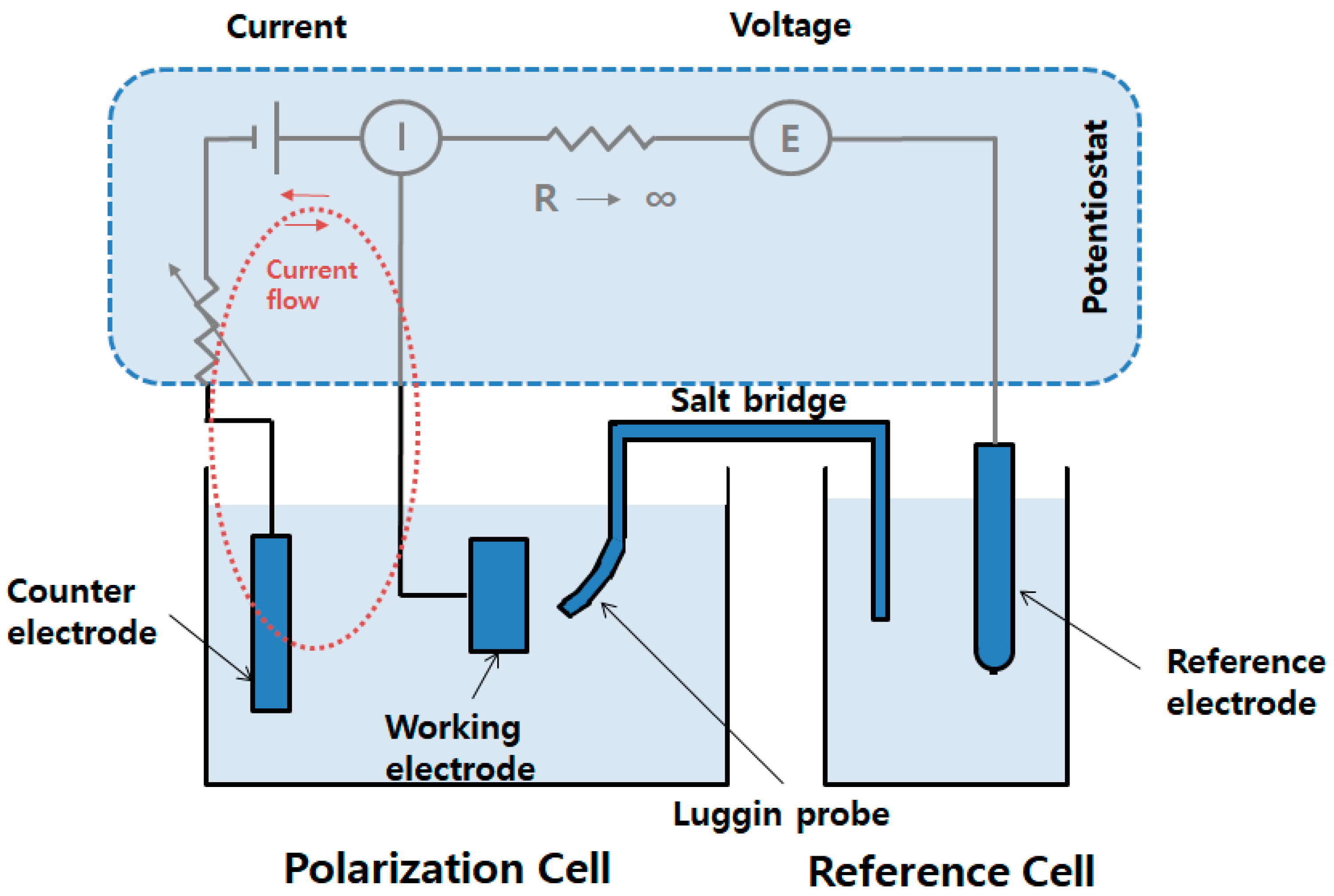 Coatings 13 00781 g001