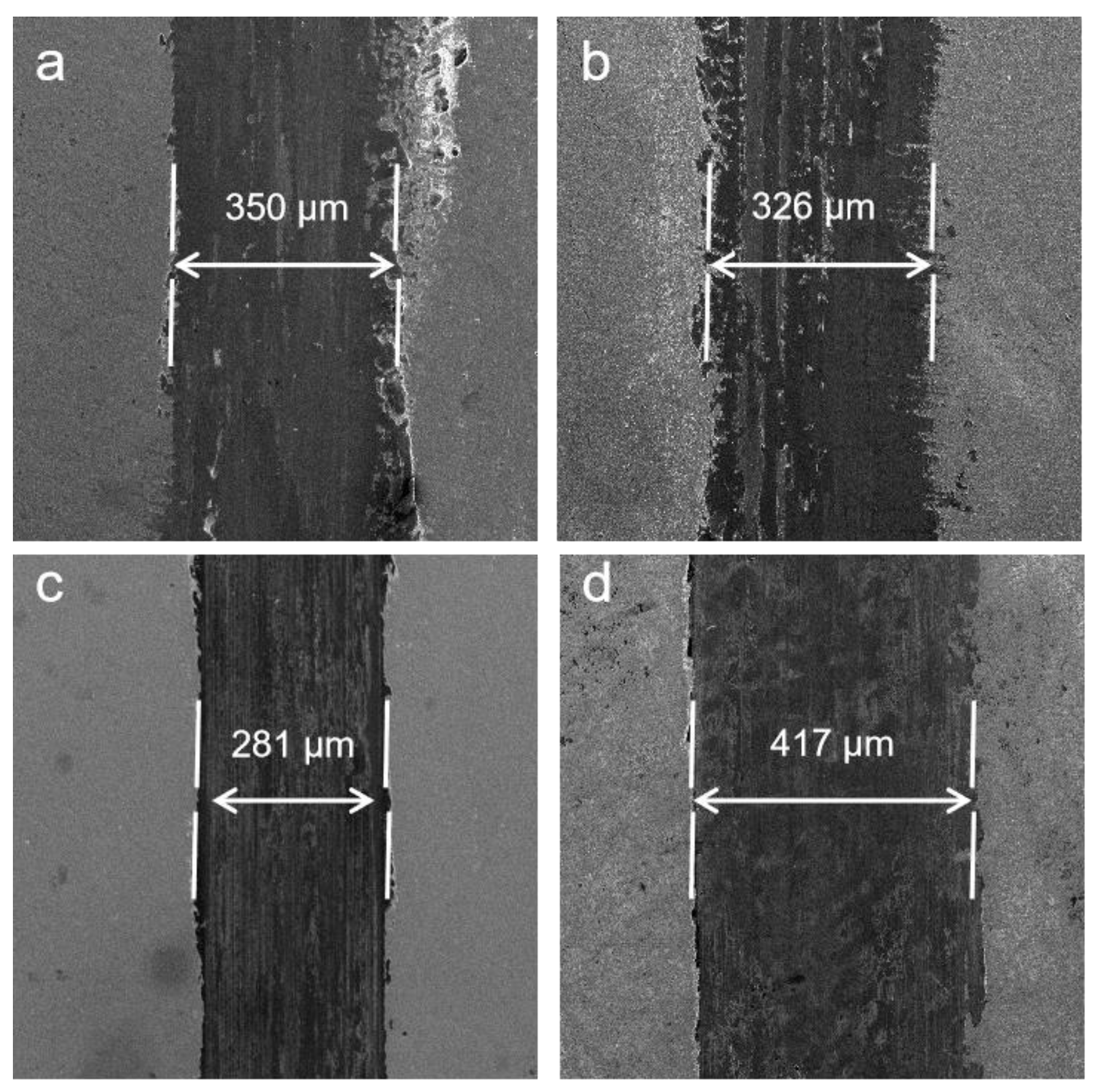 Coatings 13 00783 g009 Coatings 13 00783 g009