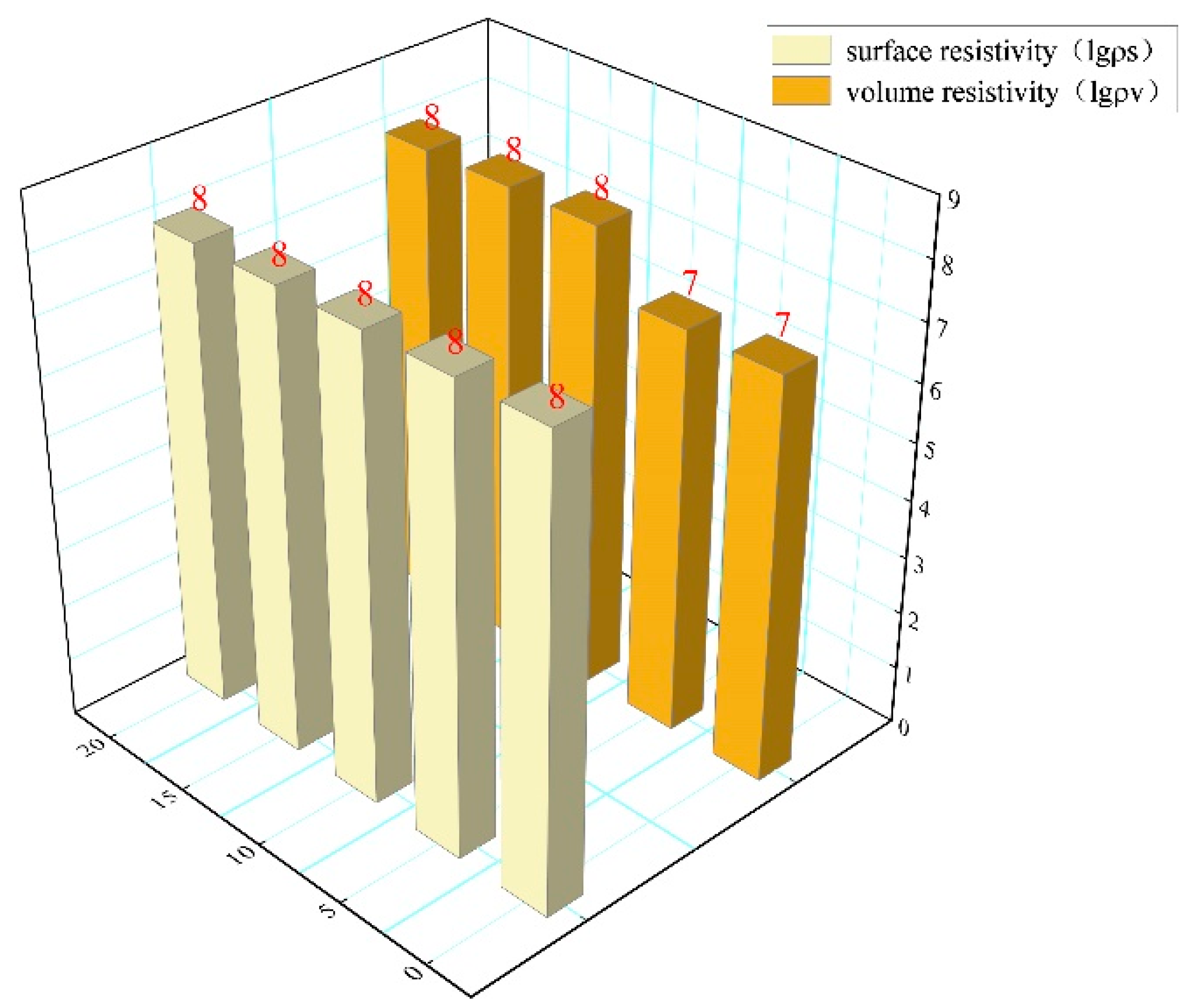 Coatings 13 00789 g003