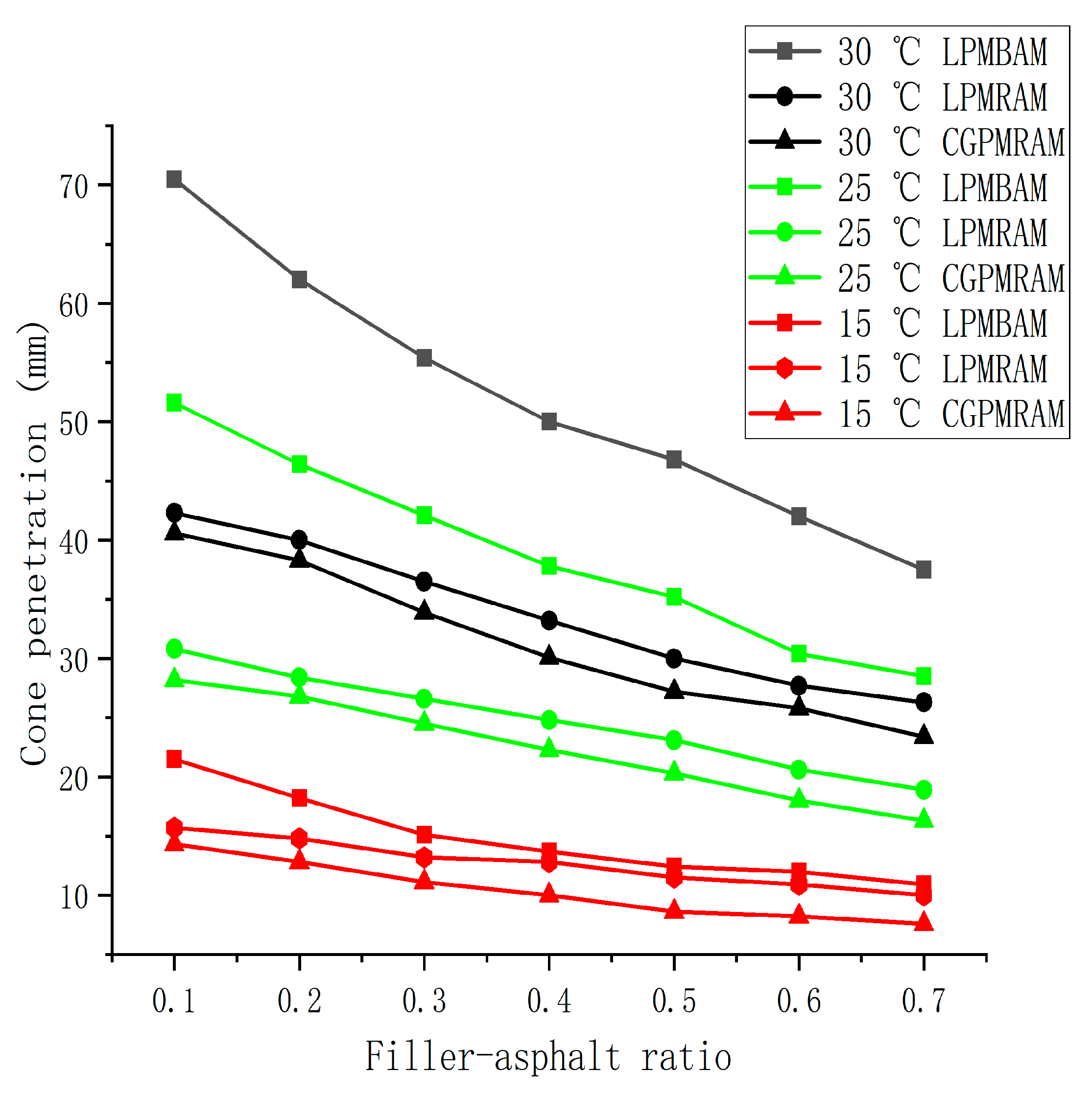 Coatings 13 00791 g005