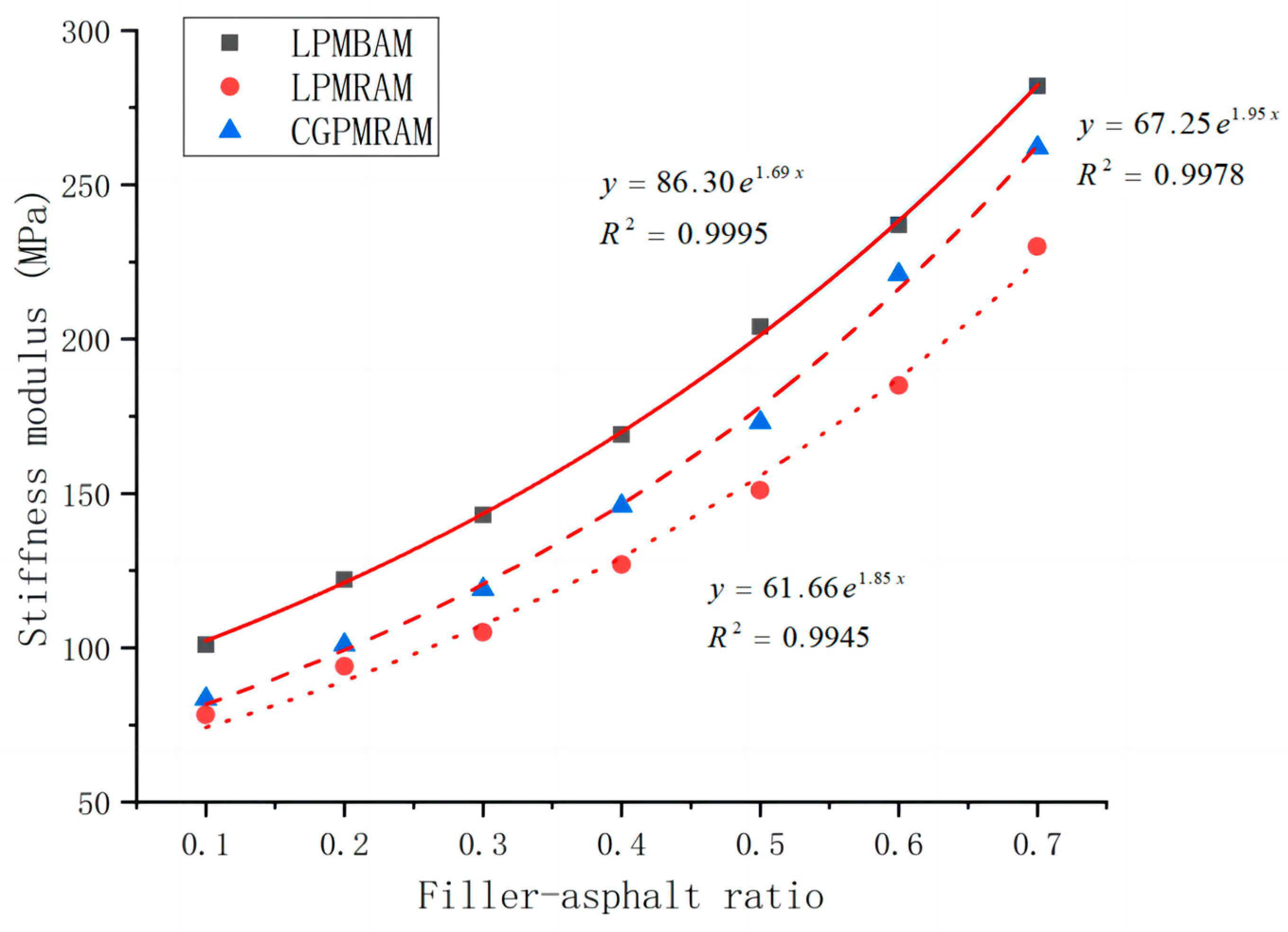 Coatings 13 00791 g008