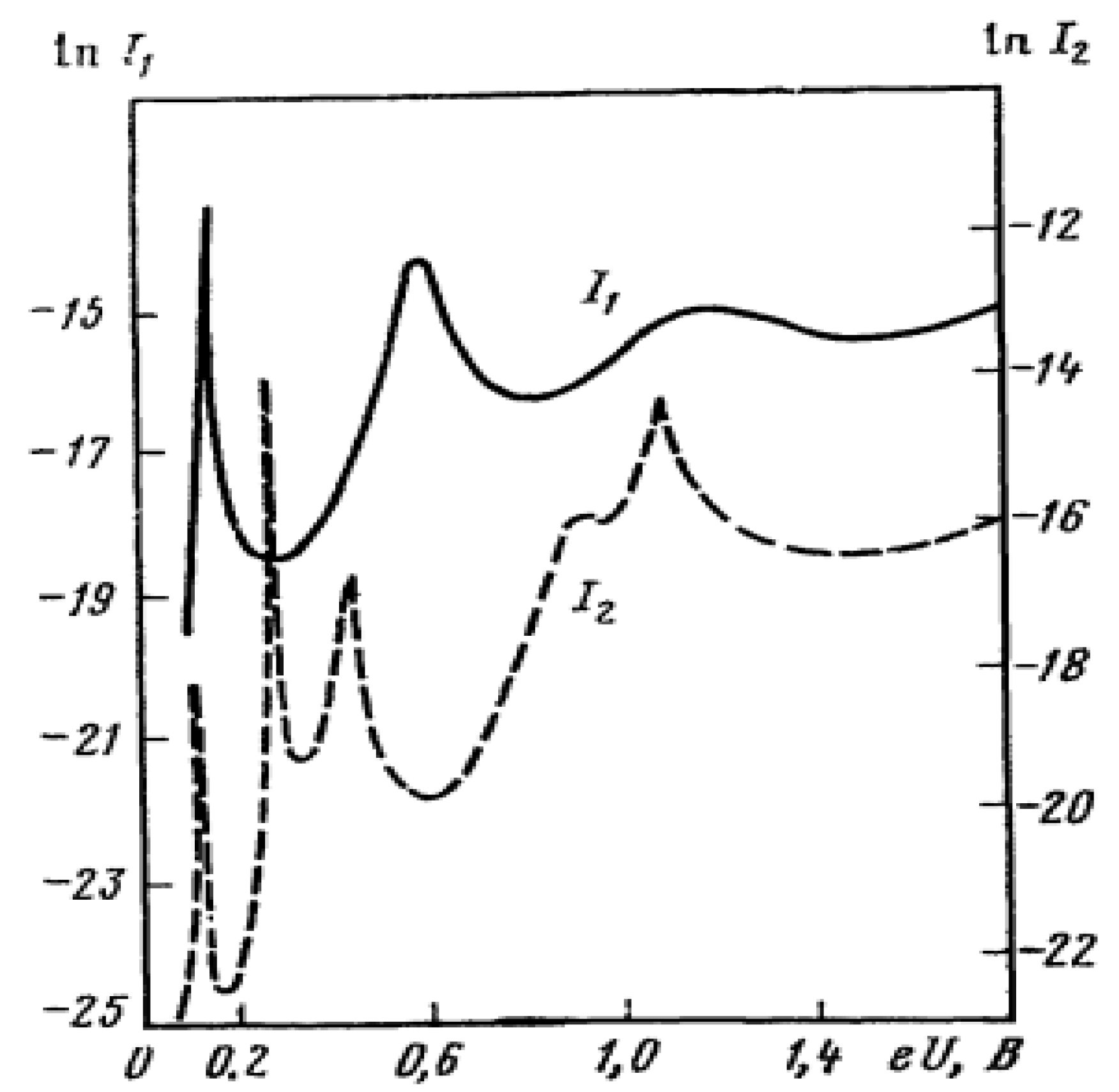 Coatings 13 00796 g006