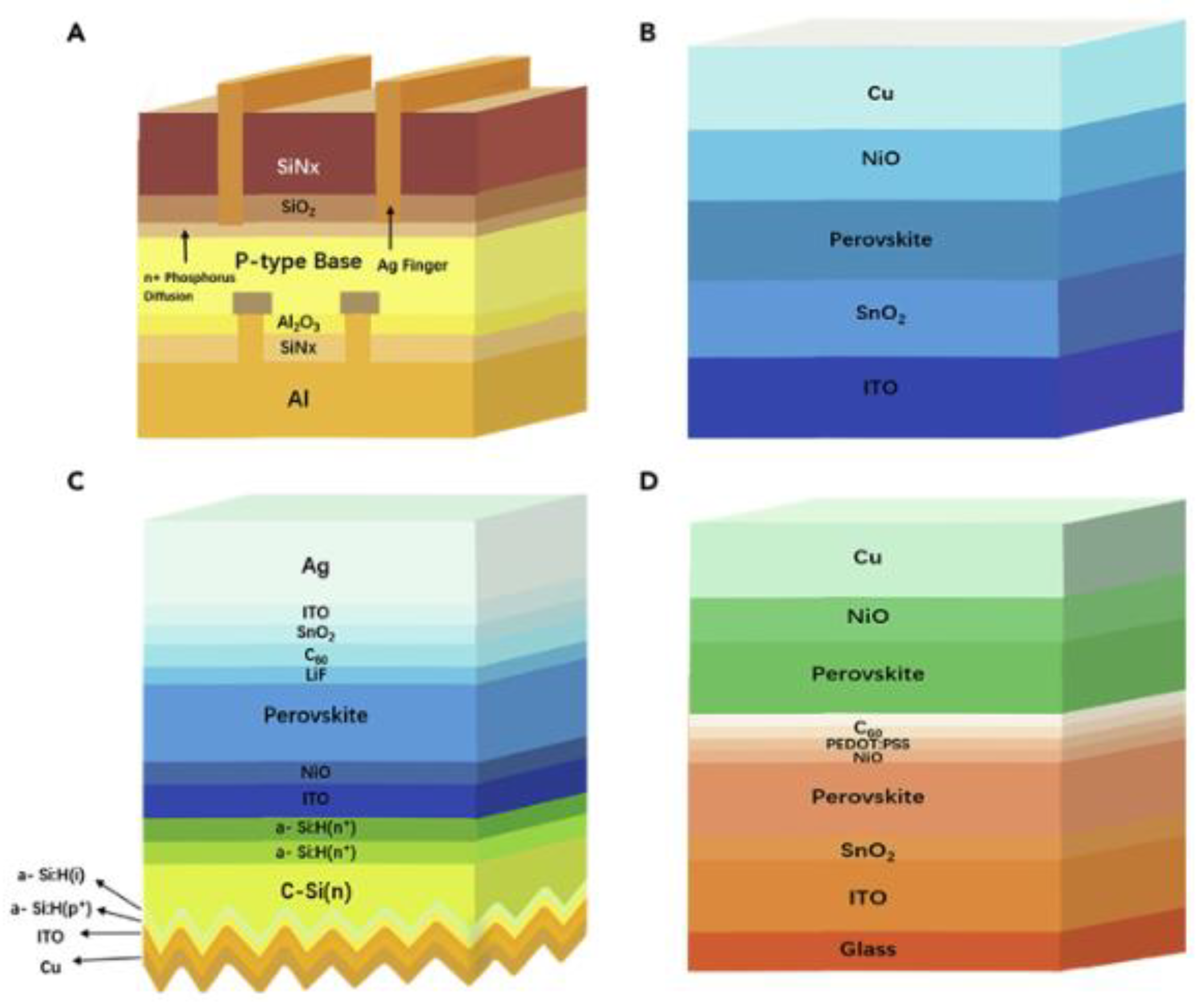 Coatings 13 00796 g008