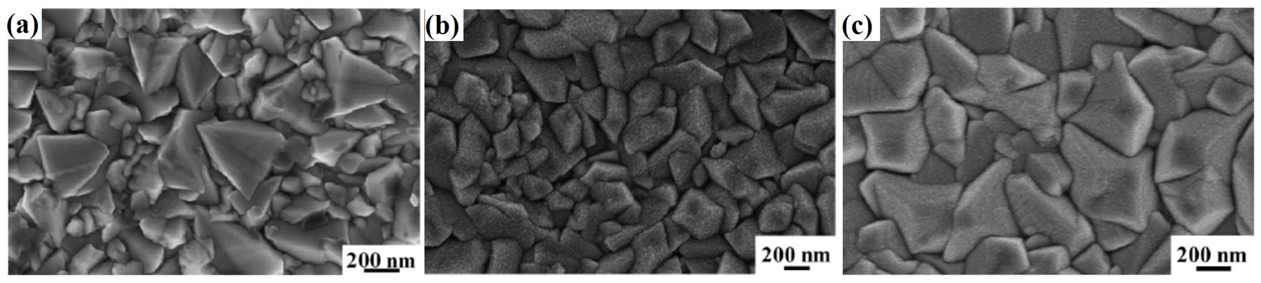 Coatings 13 00797 g001