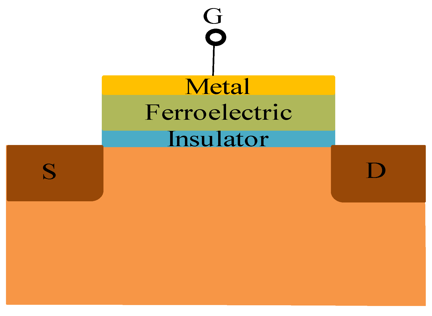 Coatings 13 00798 g001