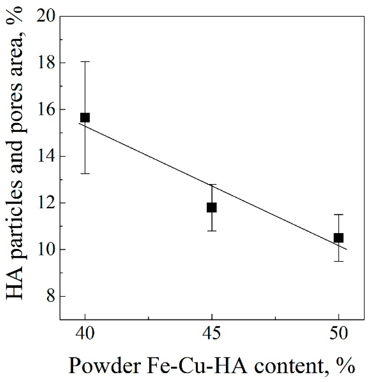 Coatings 13 00803 g007