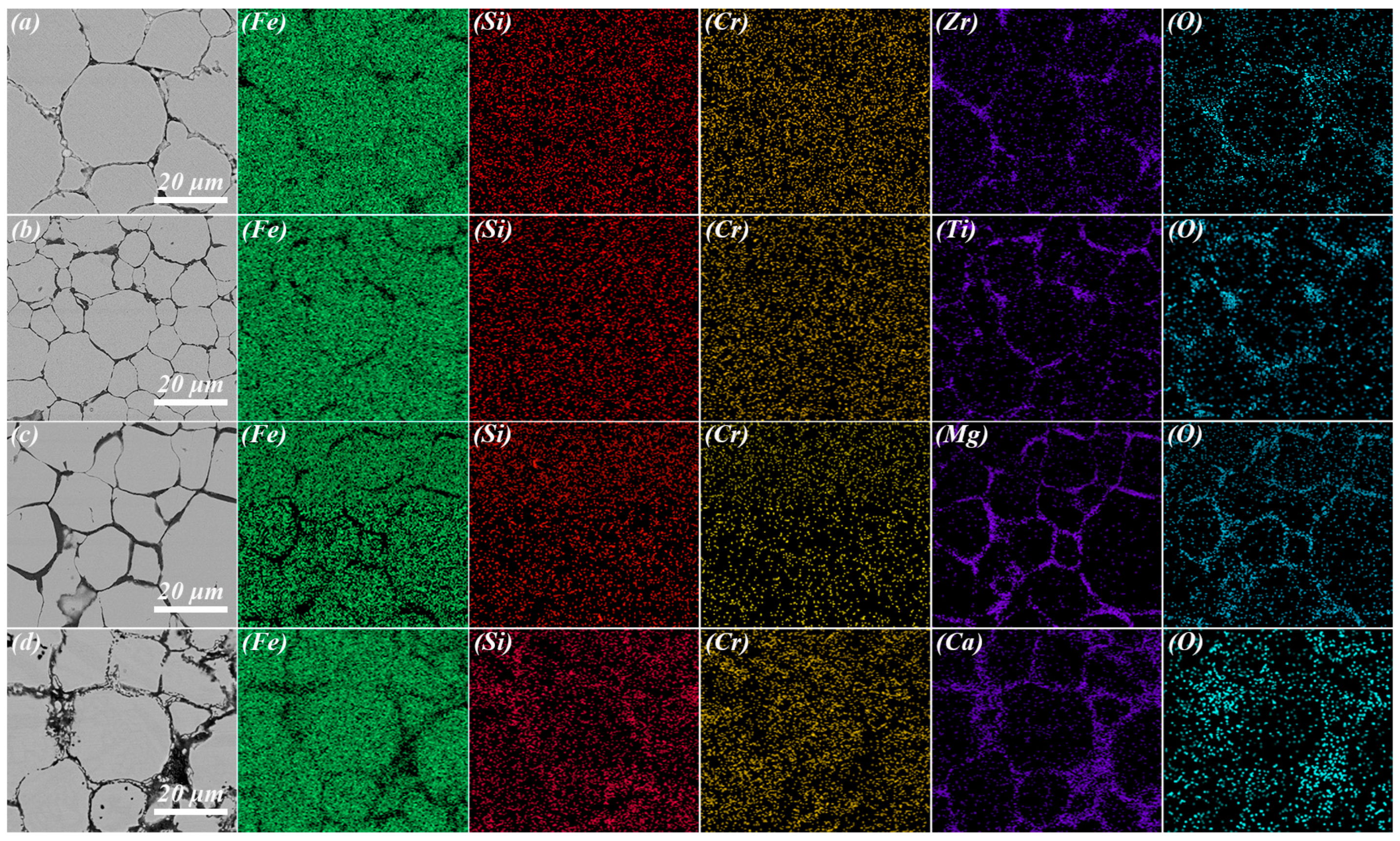 Coatings 13 00804 g003