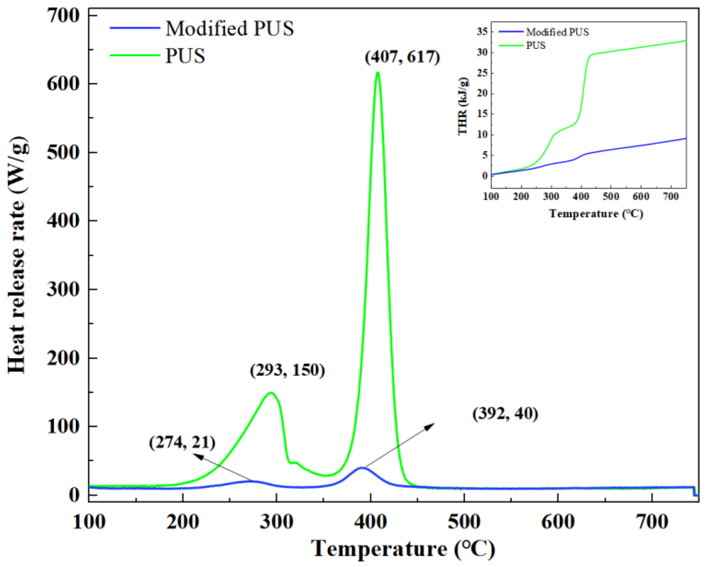 Coatings 13 00807 g007 Coatings 13 00807 g007