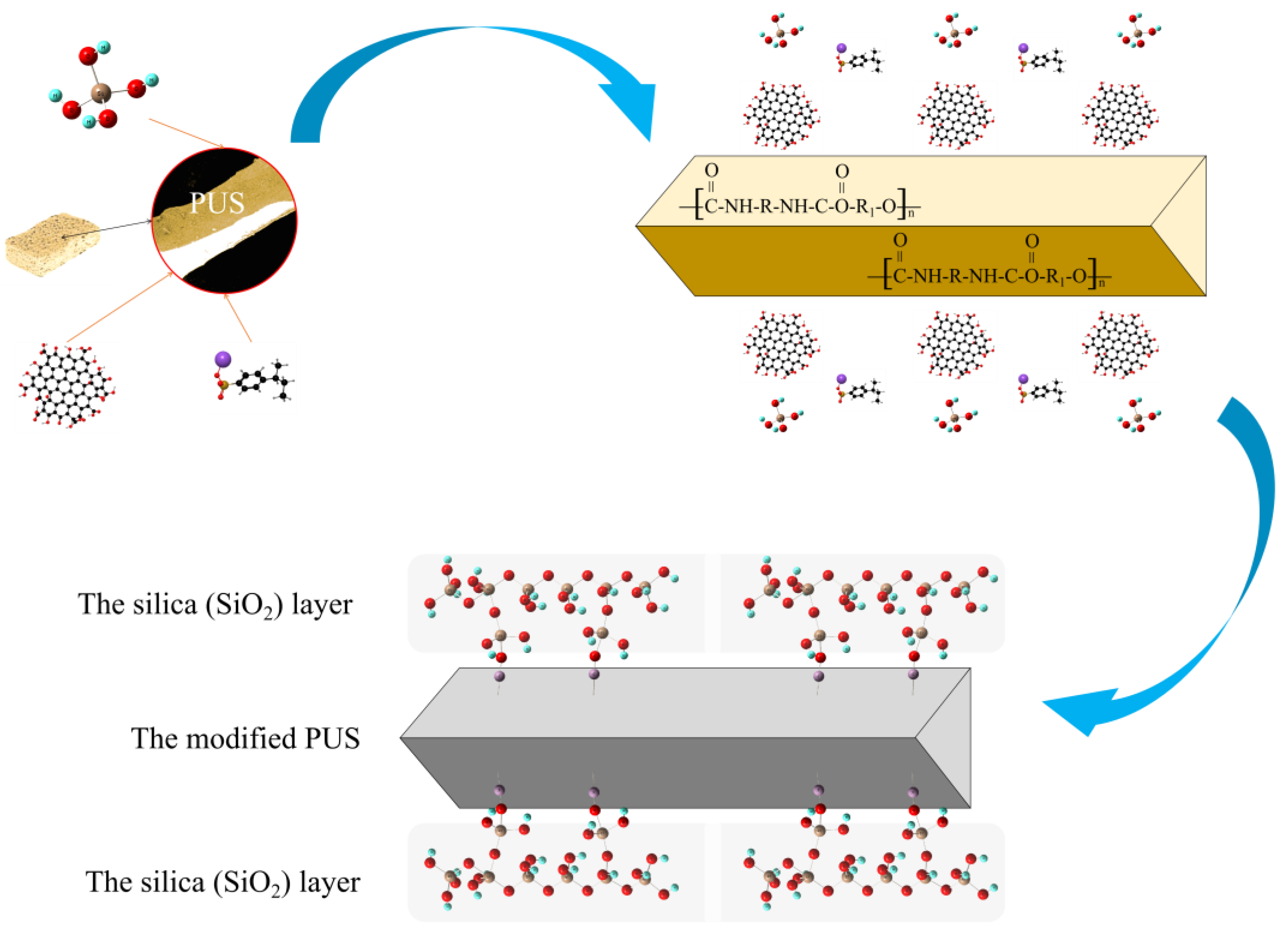 Coatings 13 00807 g012 Coatings 13 00807 g012